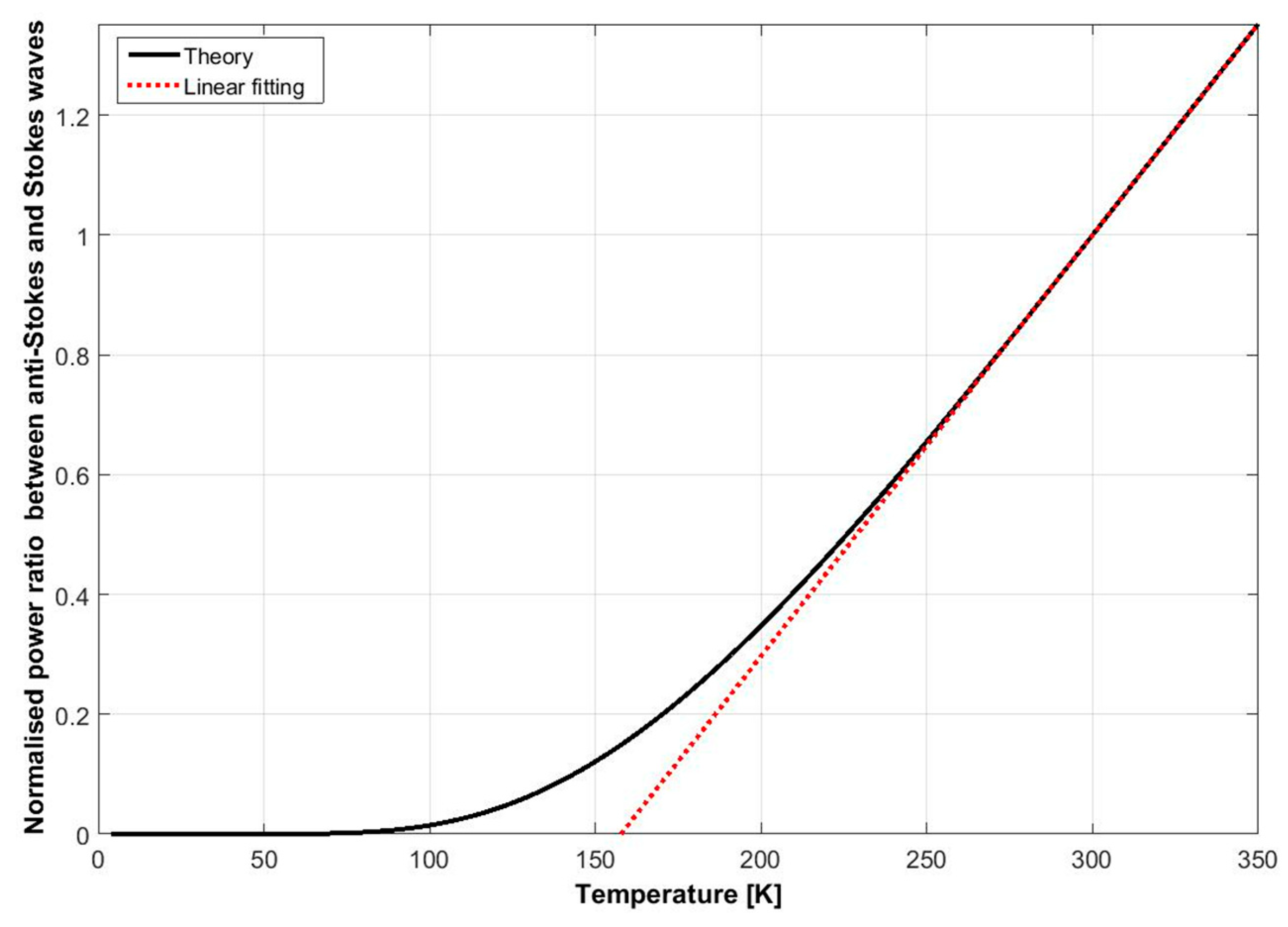 Sensors 19 02876 g003 Sensors 19 02876 g003