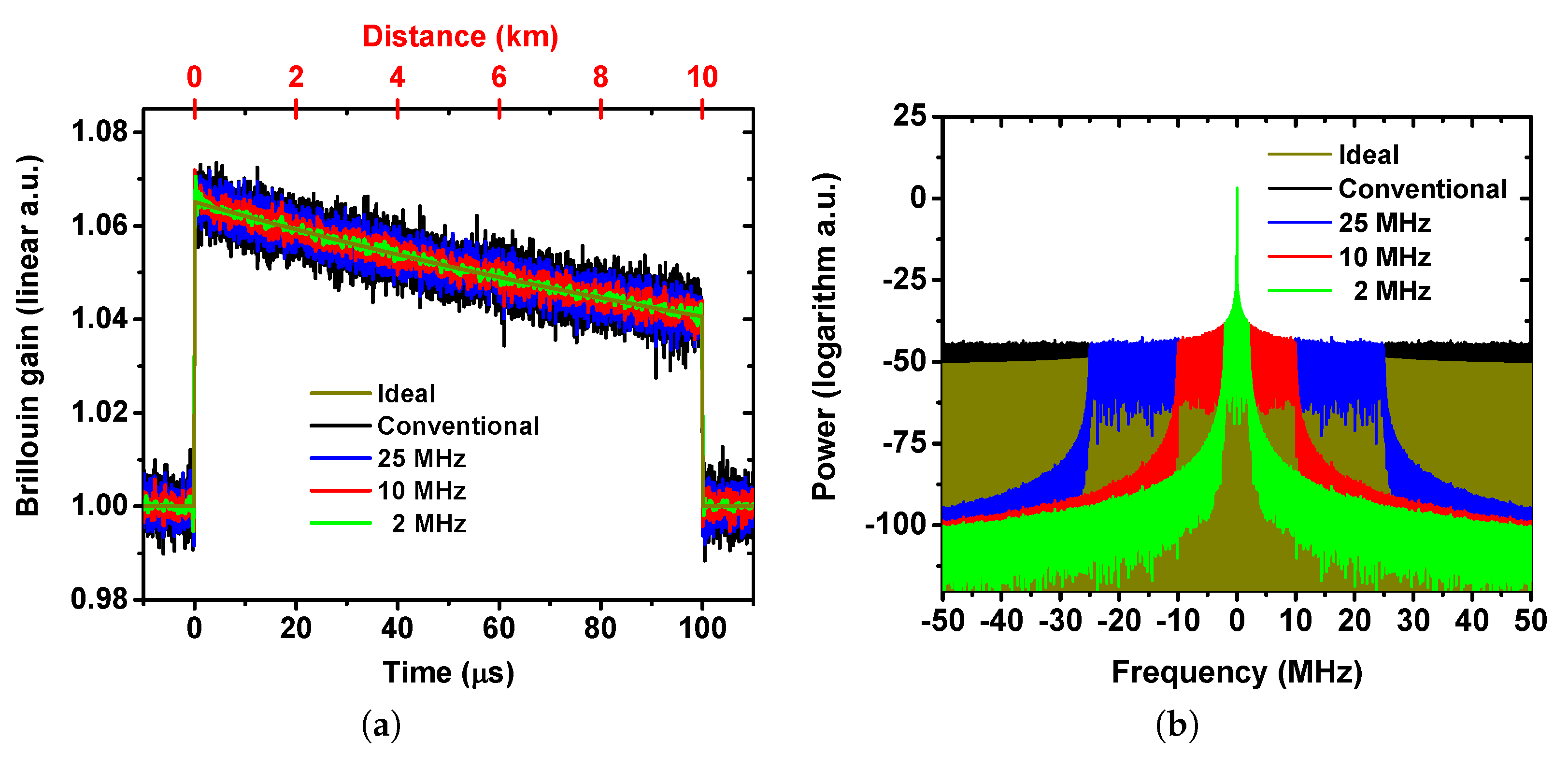 Sensors 19 02878 g001