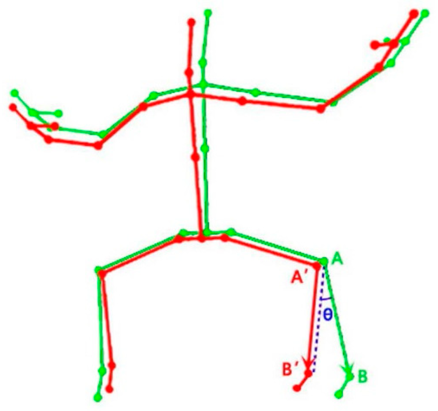 Sensors 19 02882 g001 Sensors 19 02882 g001