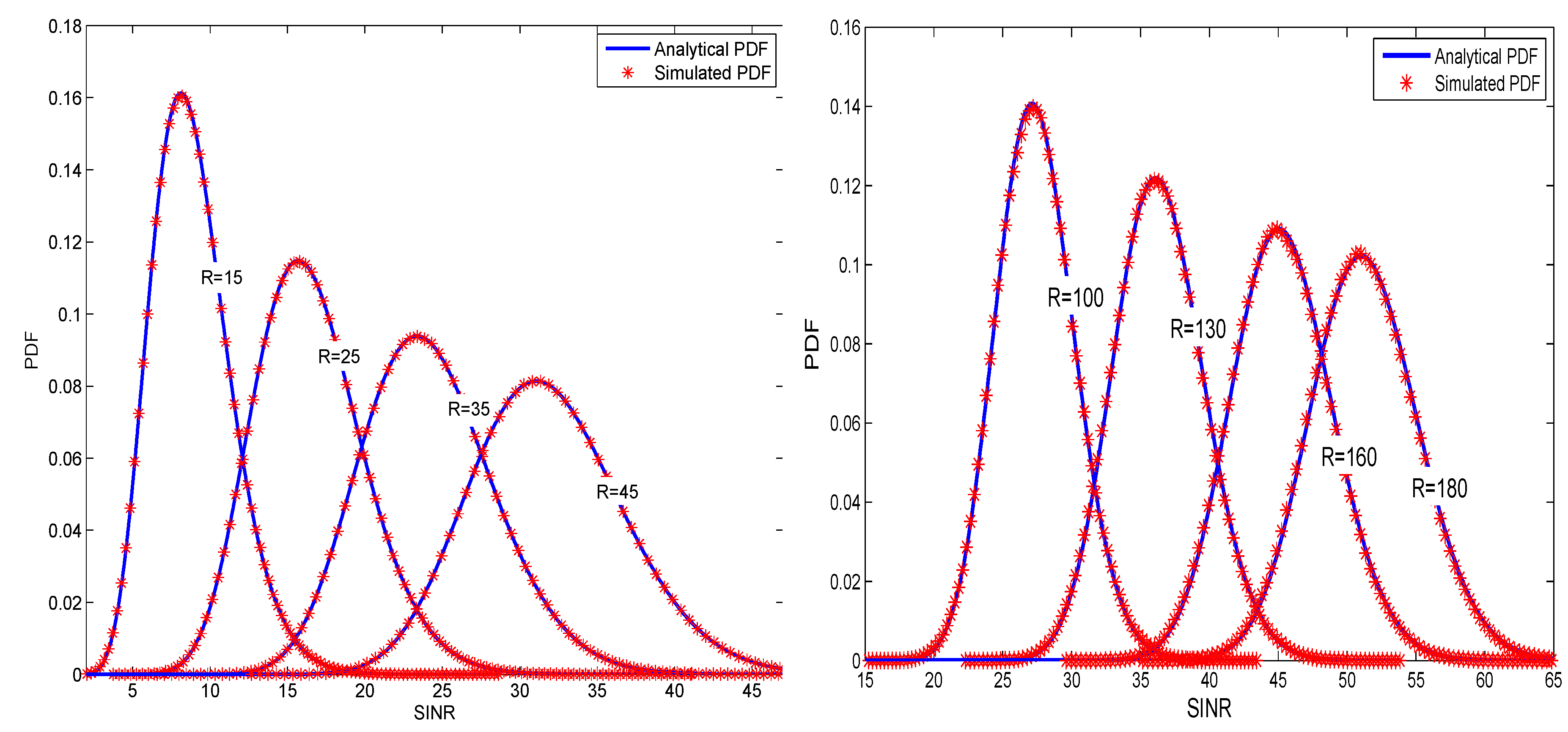 Sensors 19 02884 g001