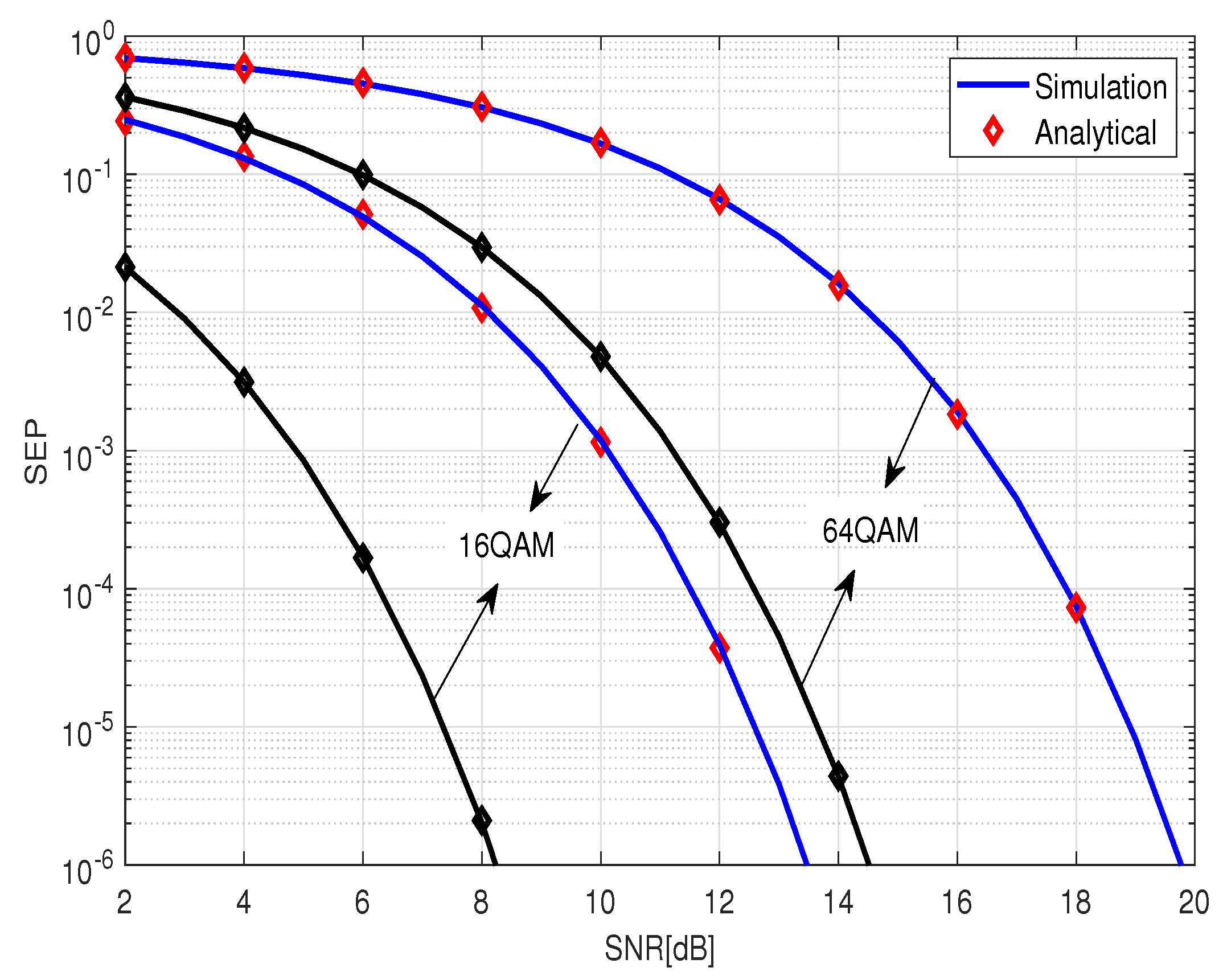 Sensors 19 02884 g002
