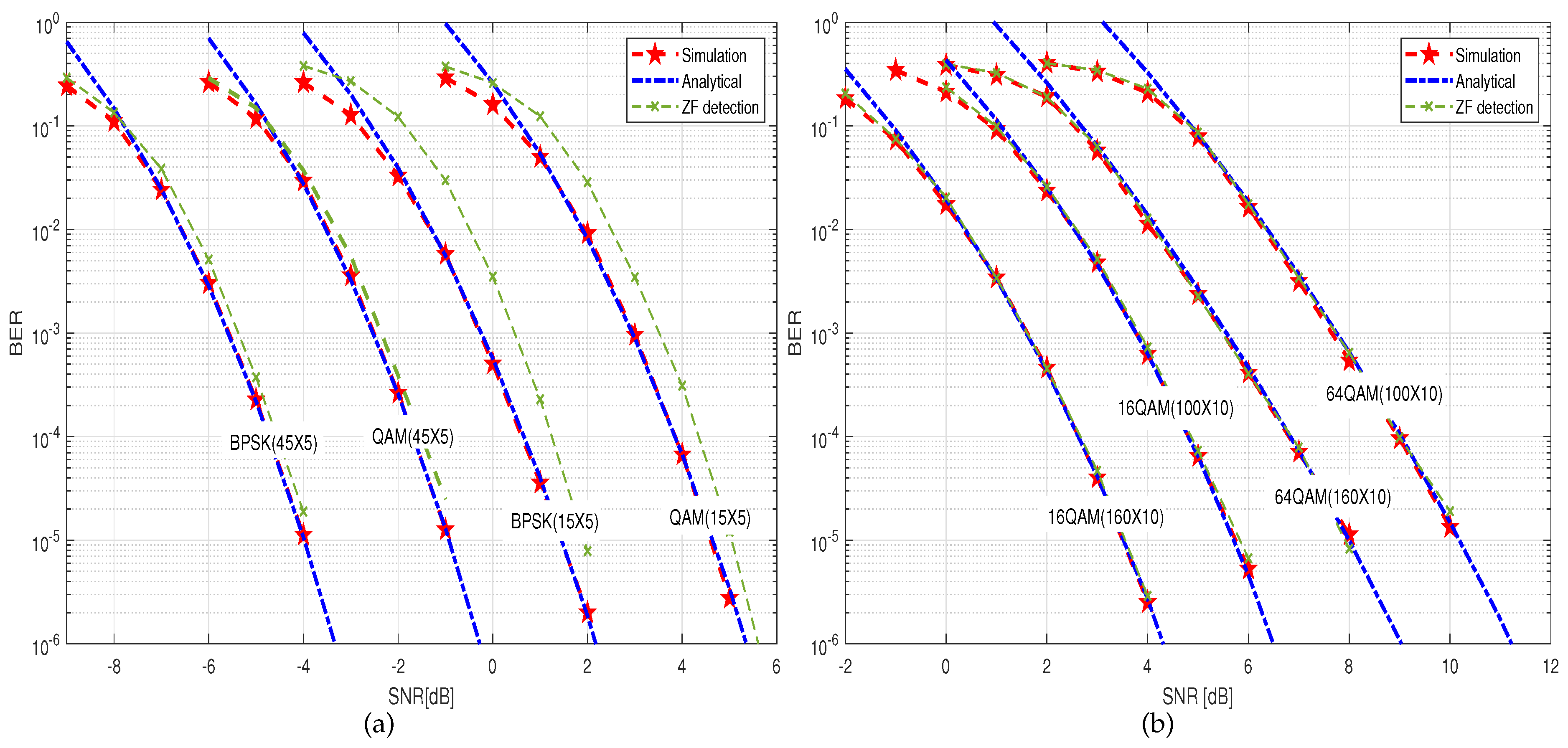 Sensors 19 02884 g003