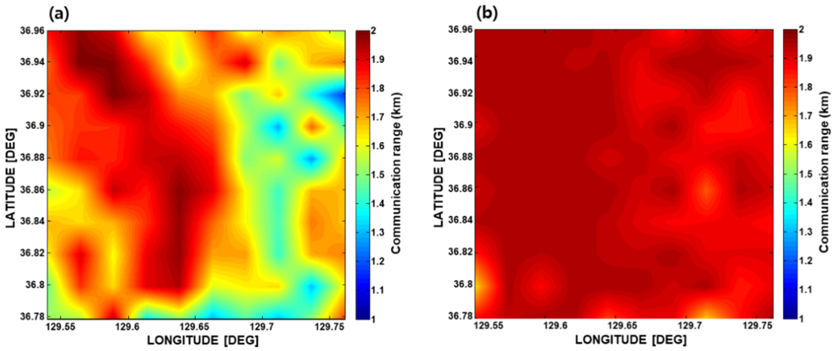 Sensors 19 02885 g005 Sensors 19 02885 g005