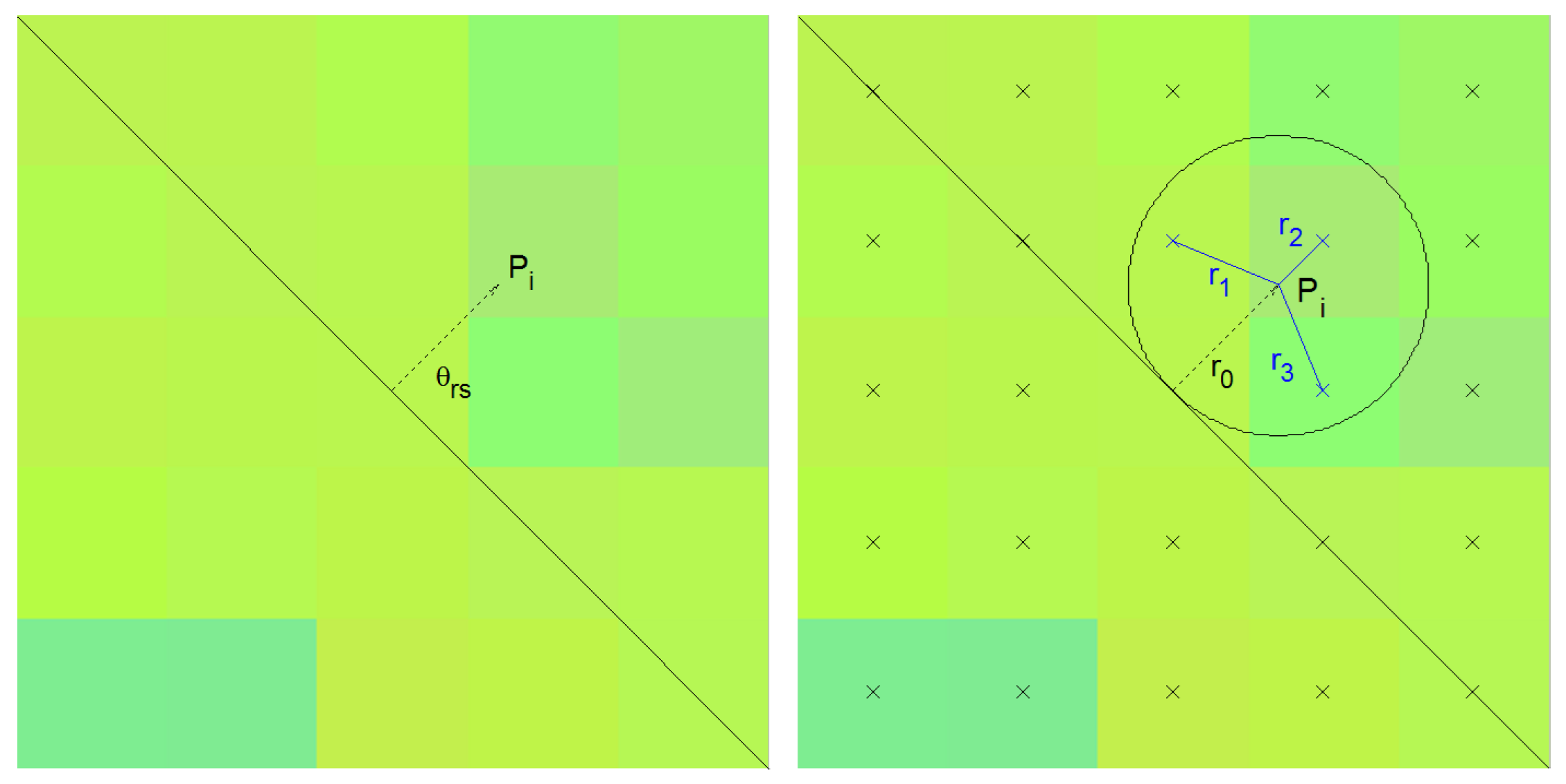 Sensors 19 02887 g003