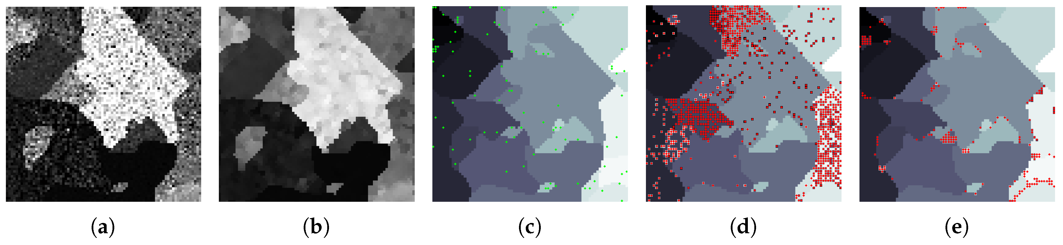Sensors 19 02887 g008