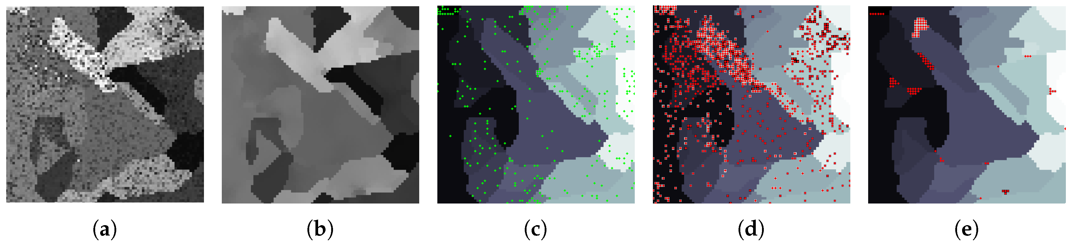 Sensors 19 02887 g010