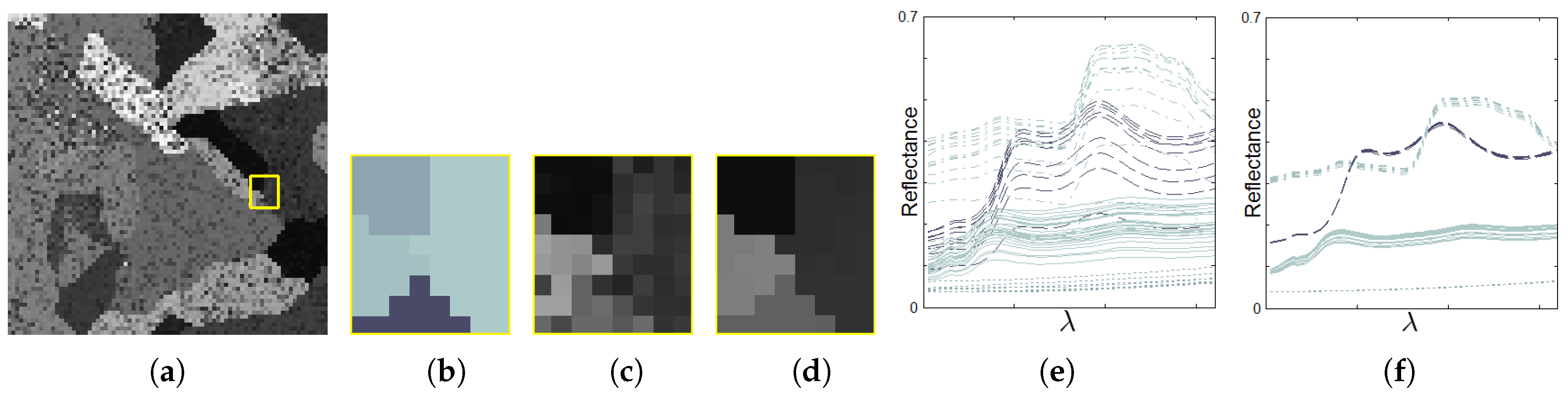 Sensors 19 02887 g011