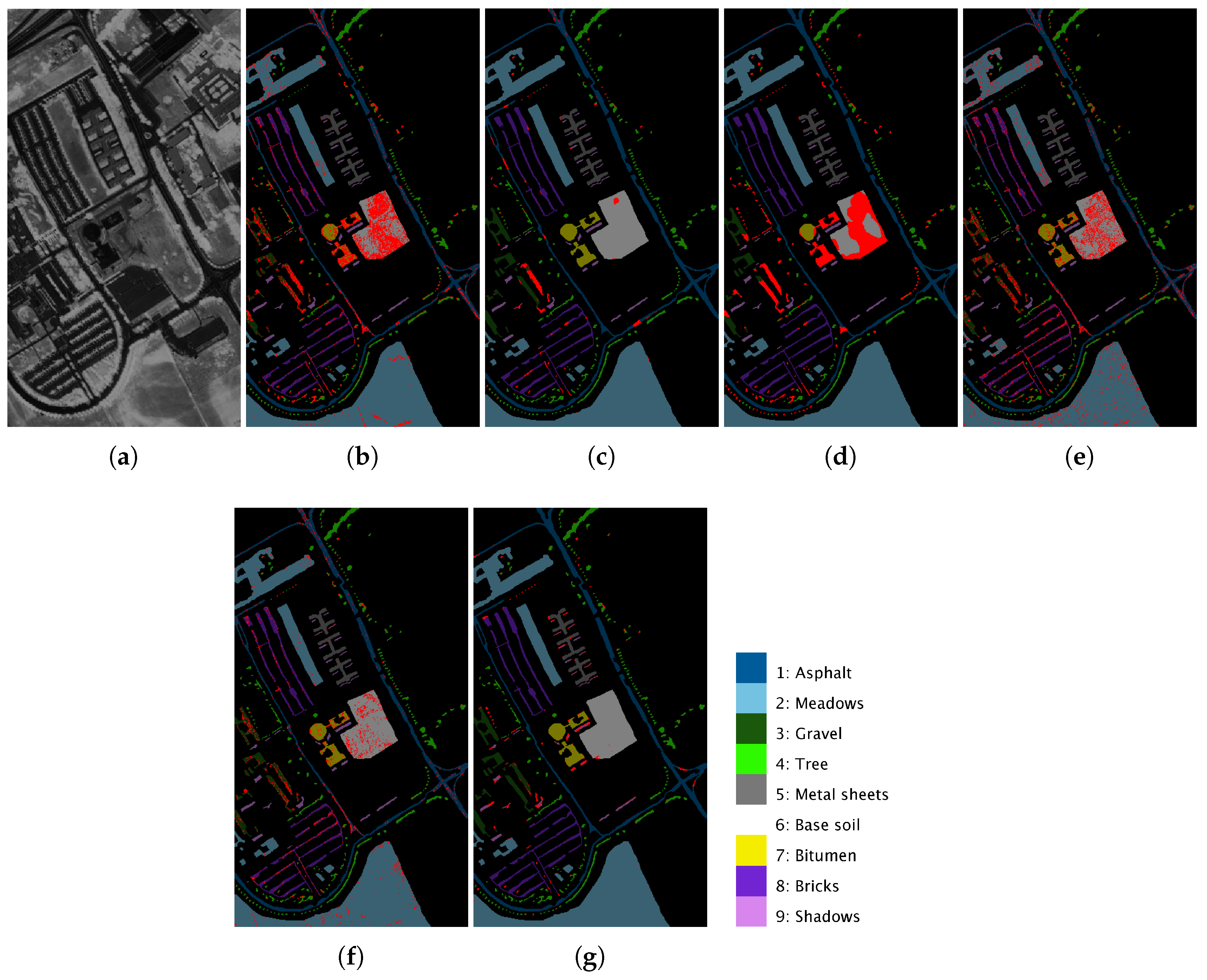 Sensors 19 02887 g012