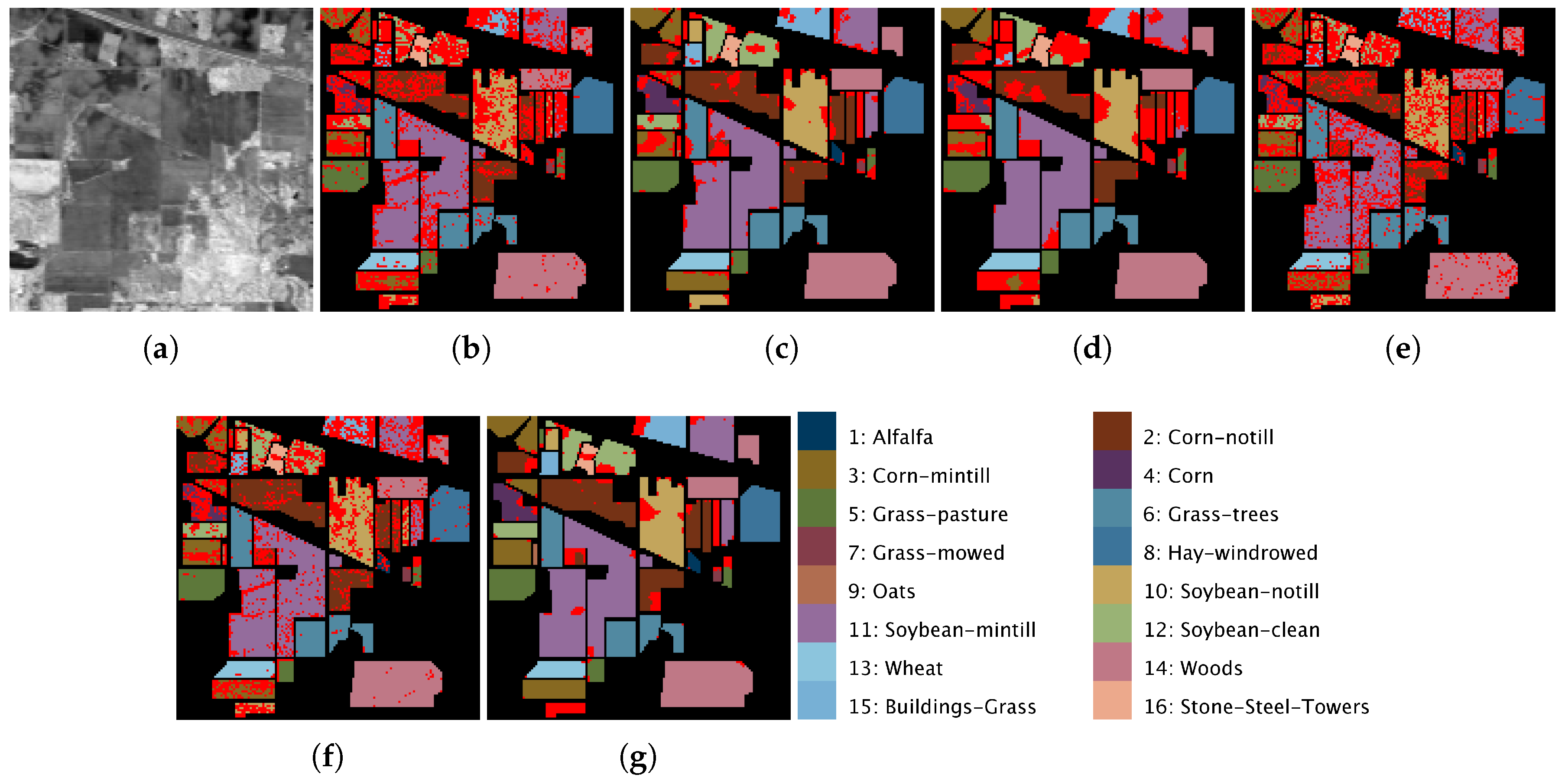 Sensors 19 02887 g013
