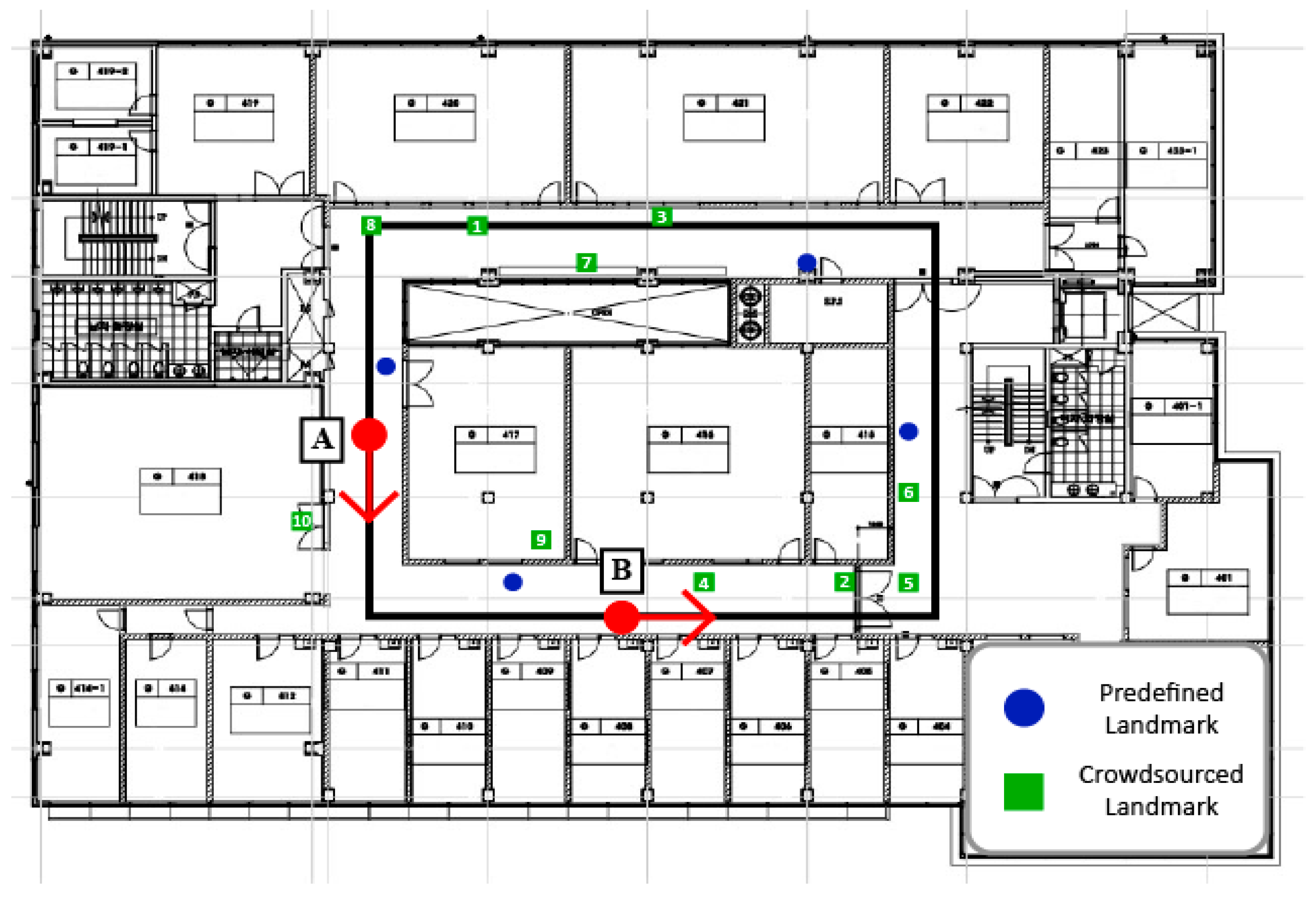 Sensors 19 02891 g003