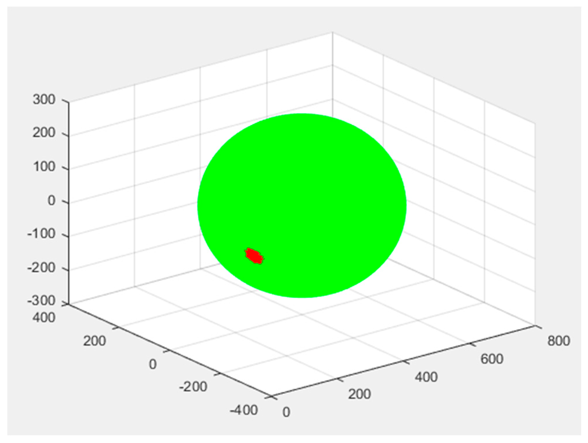 Sensors 19 02892 g002