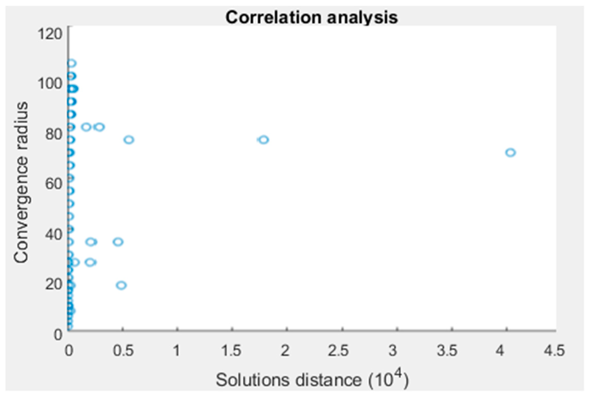 Sensors 19 02892 g003
