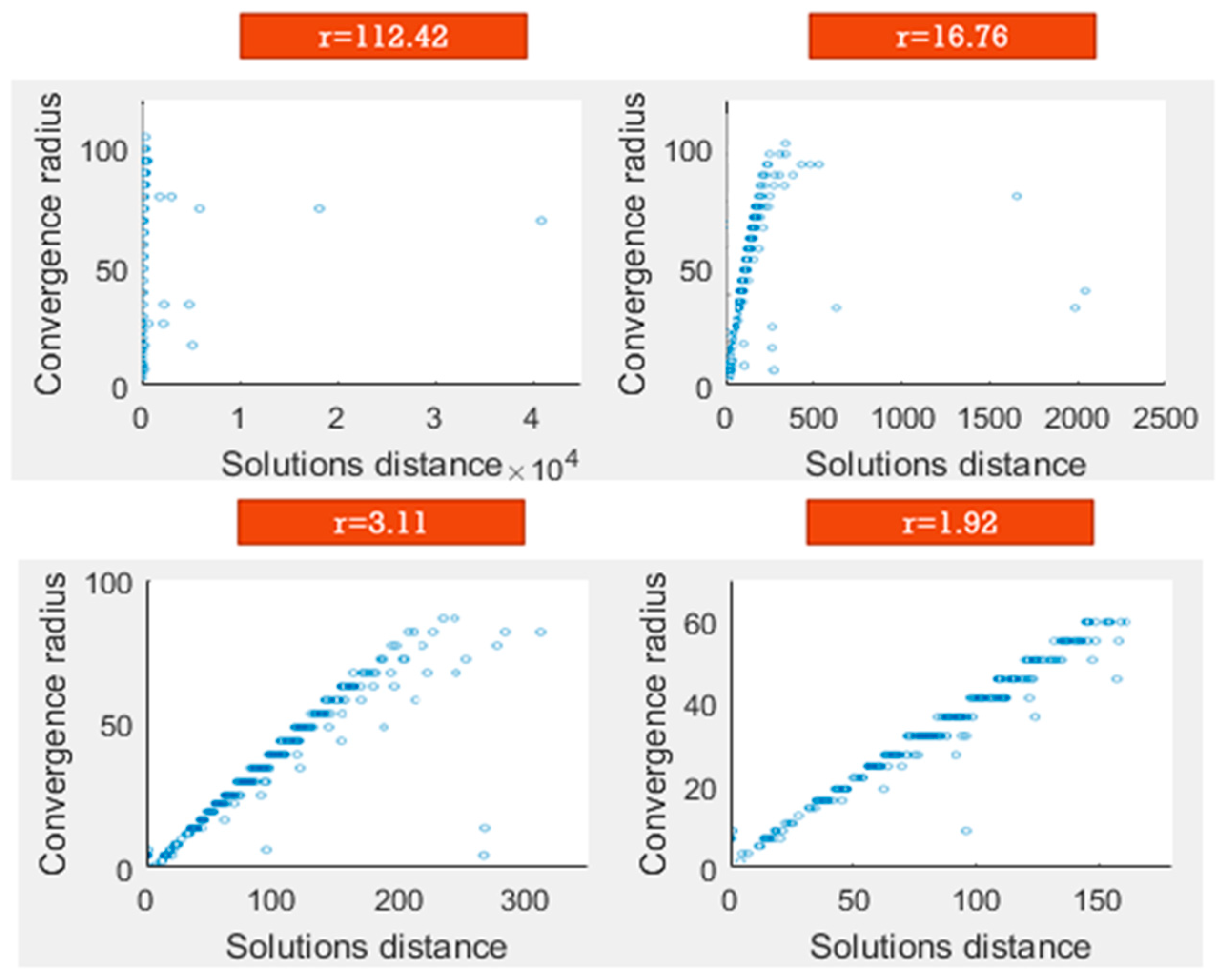 Sensors 19 02892 g004