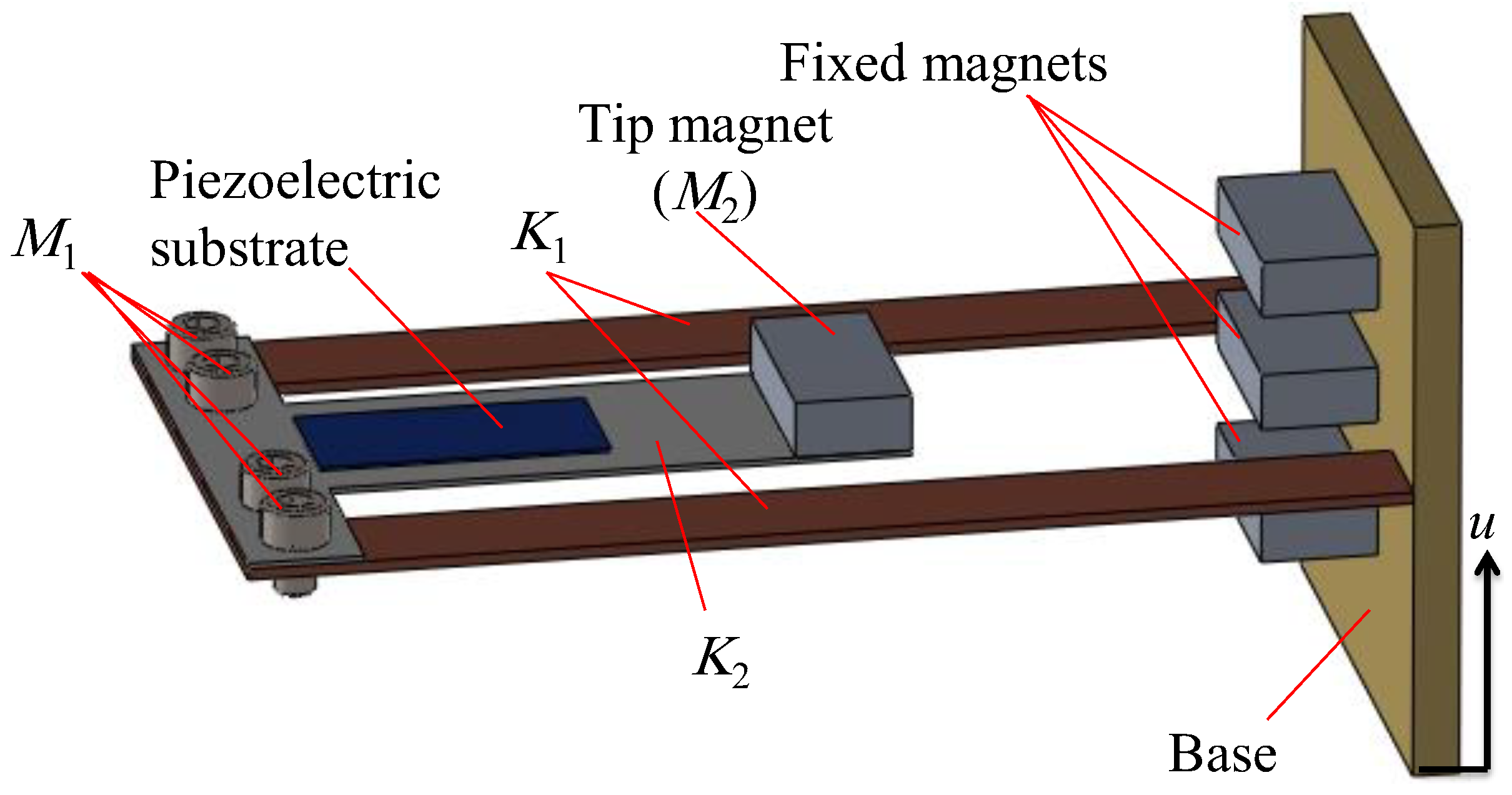 Sensors 19 02893 g001 Sensors 19 02893 g001