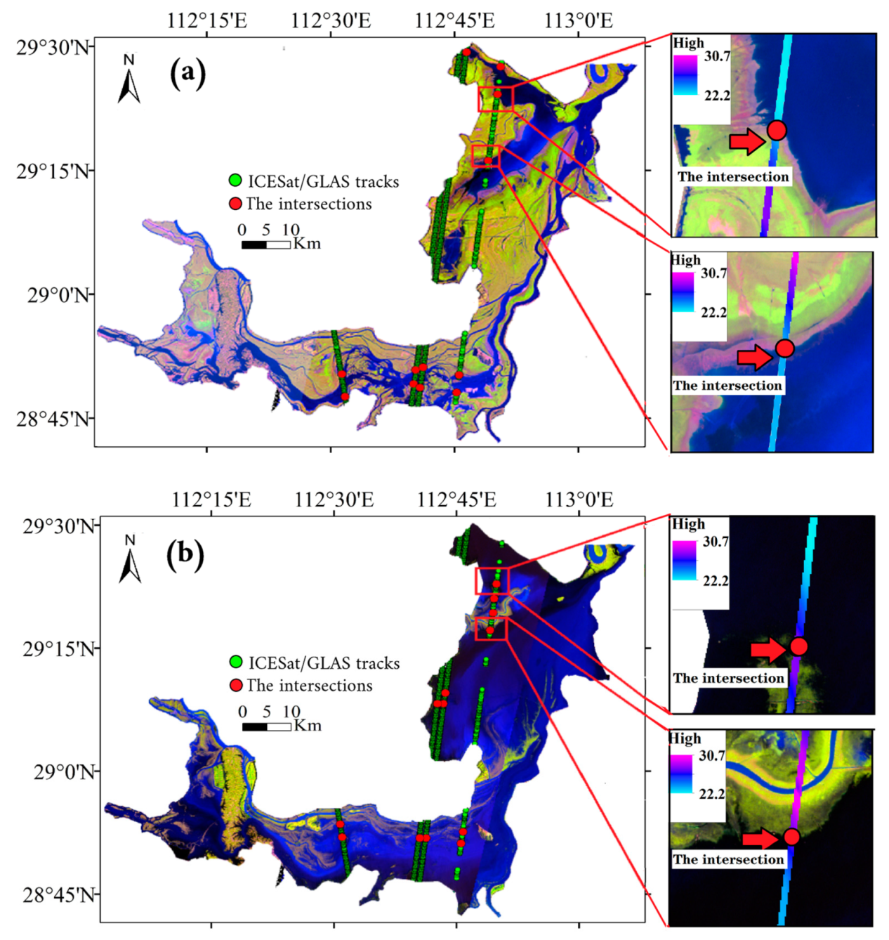 Sensors 19 02896 g003