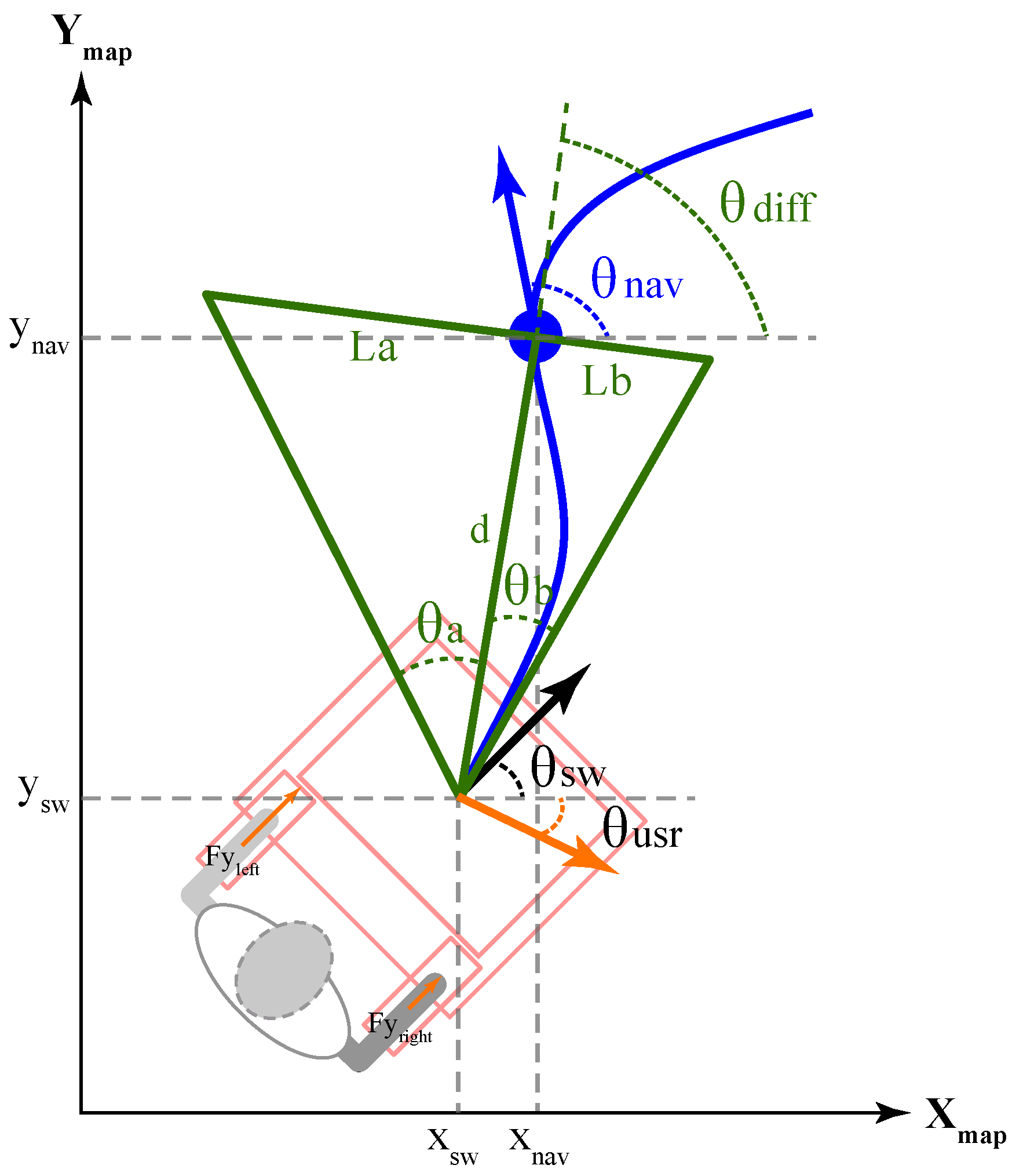 Sensors 19 02897 g012