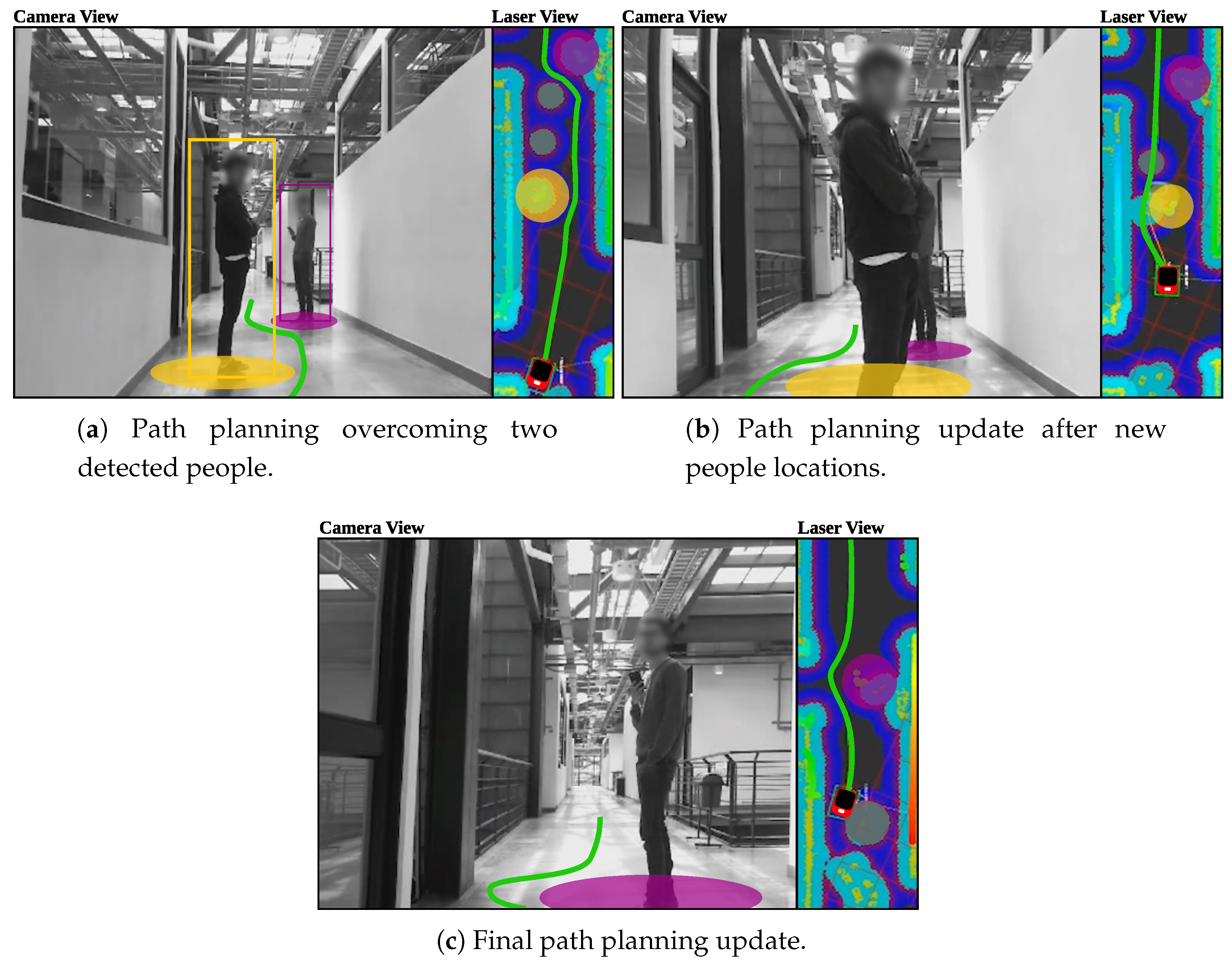 Sensors 19 02897 g015