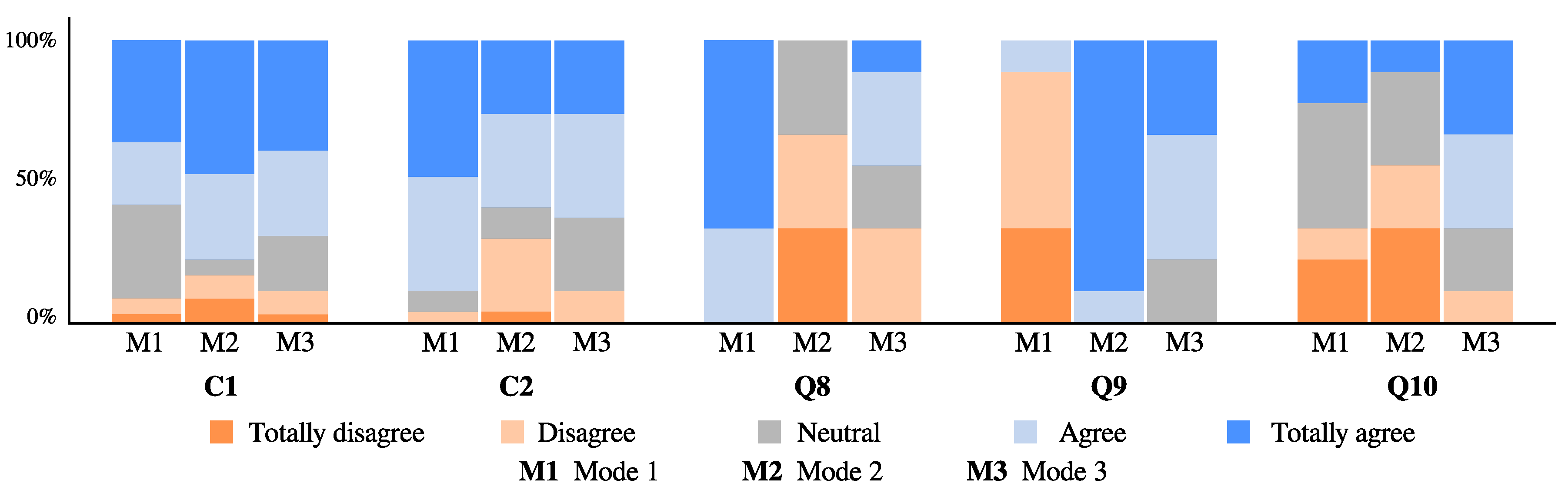 Sensors 19 02897 g017