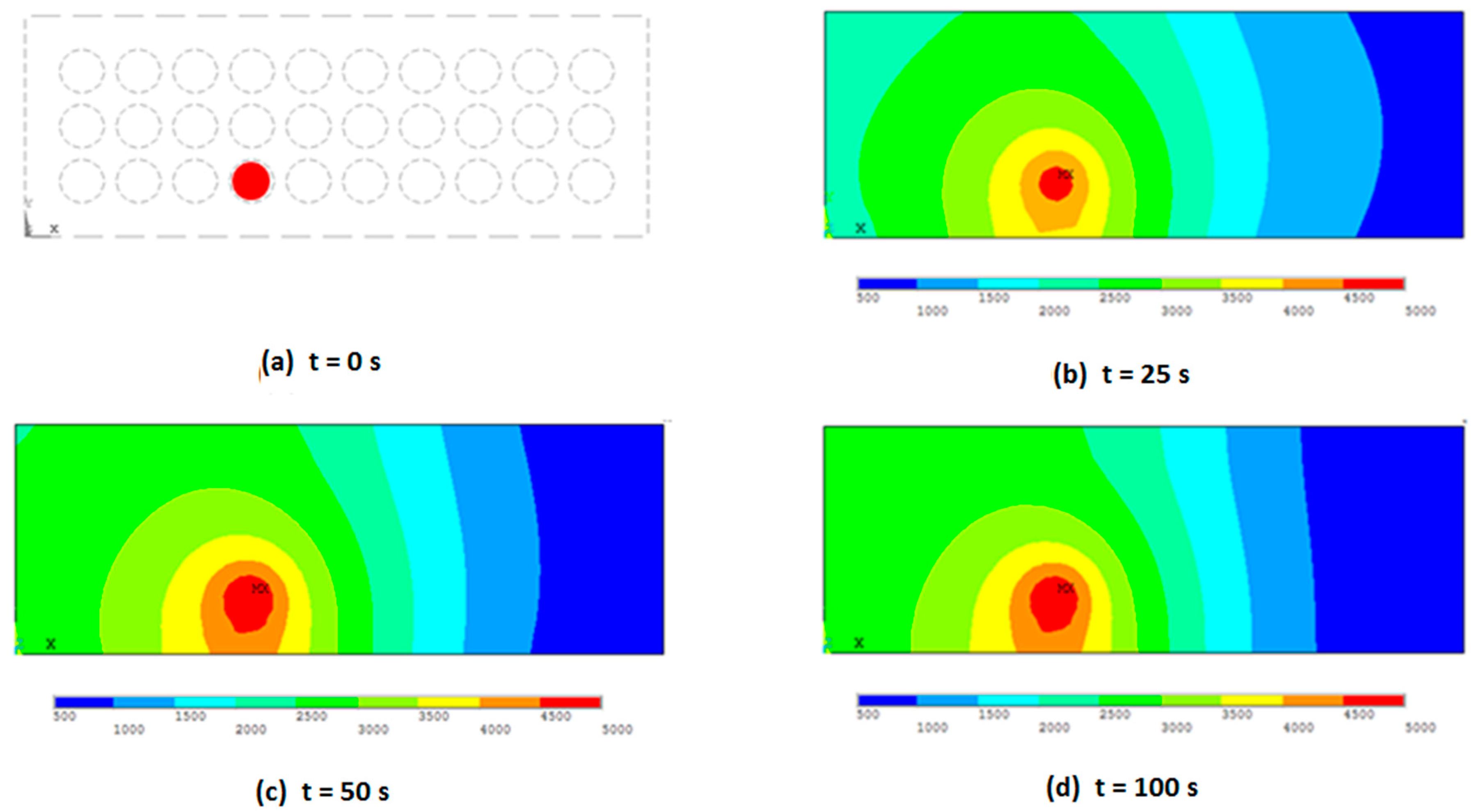 Sensors 19 02900 g007