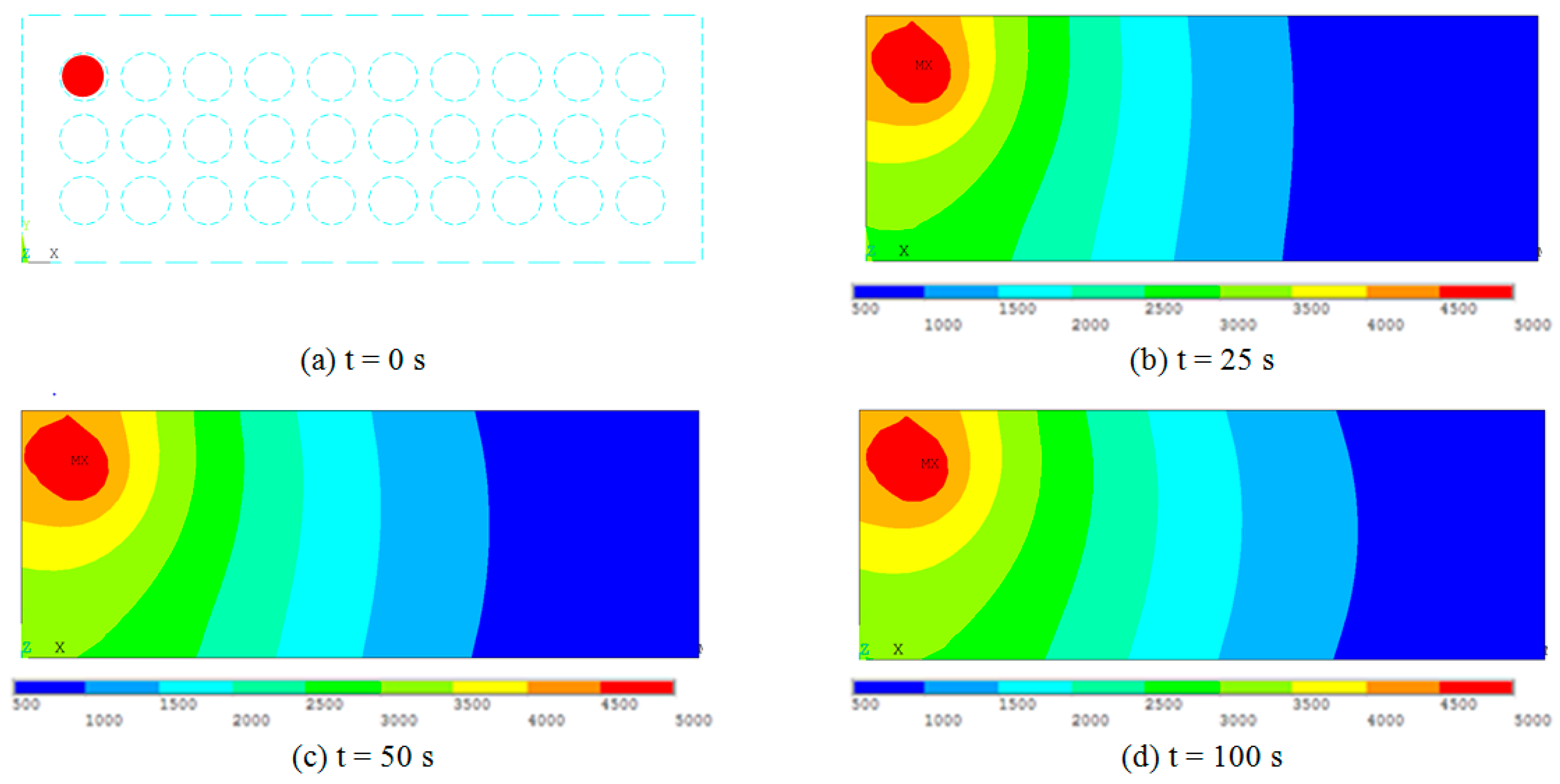 Sensors 19 02900 g008