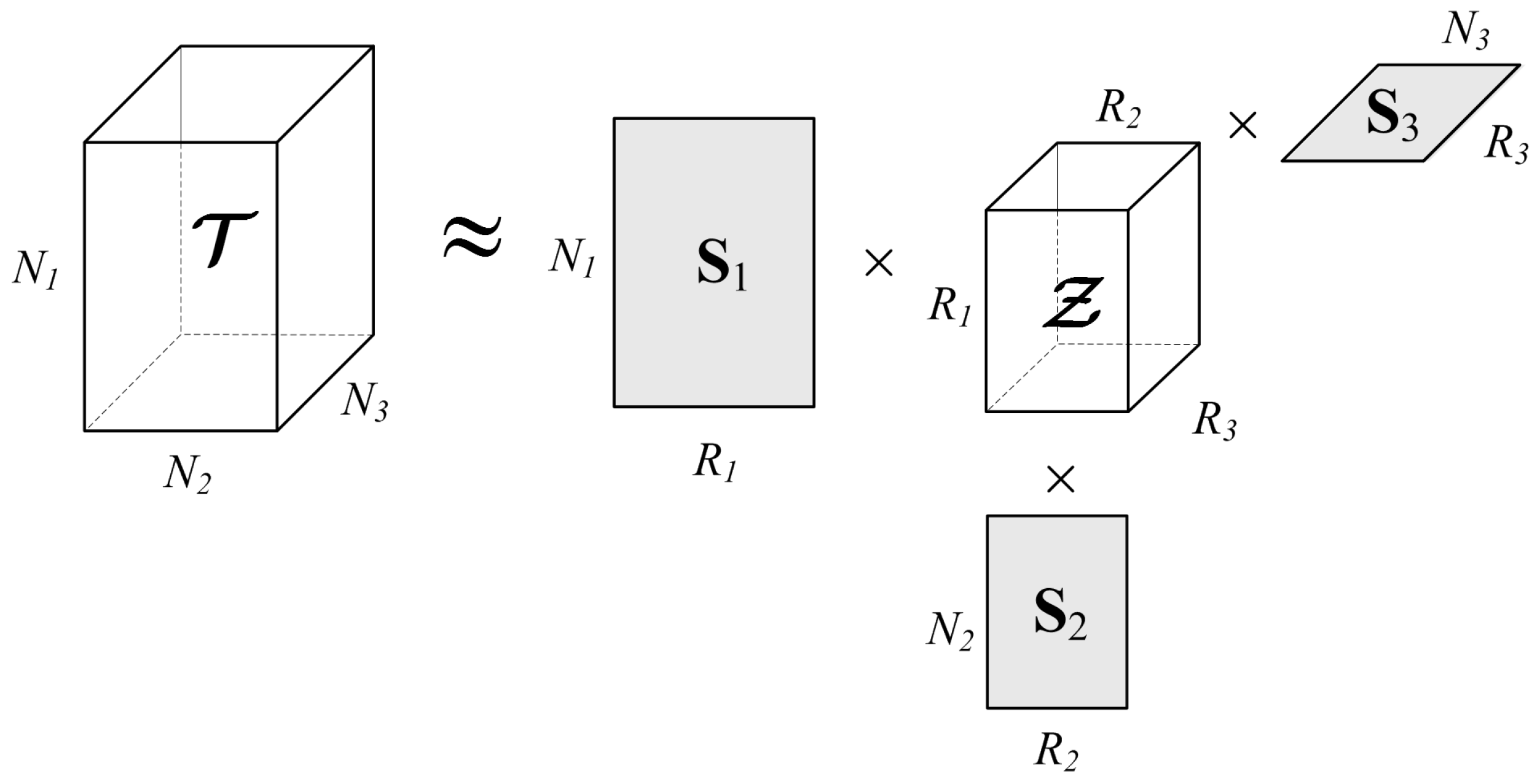 Sensors 19 02903 g001 Sensors 19 02903 g001