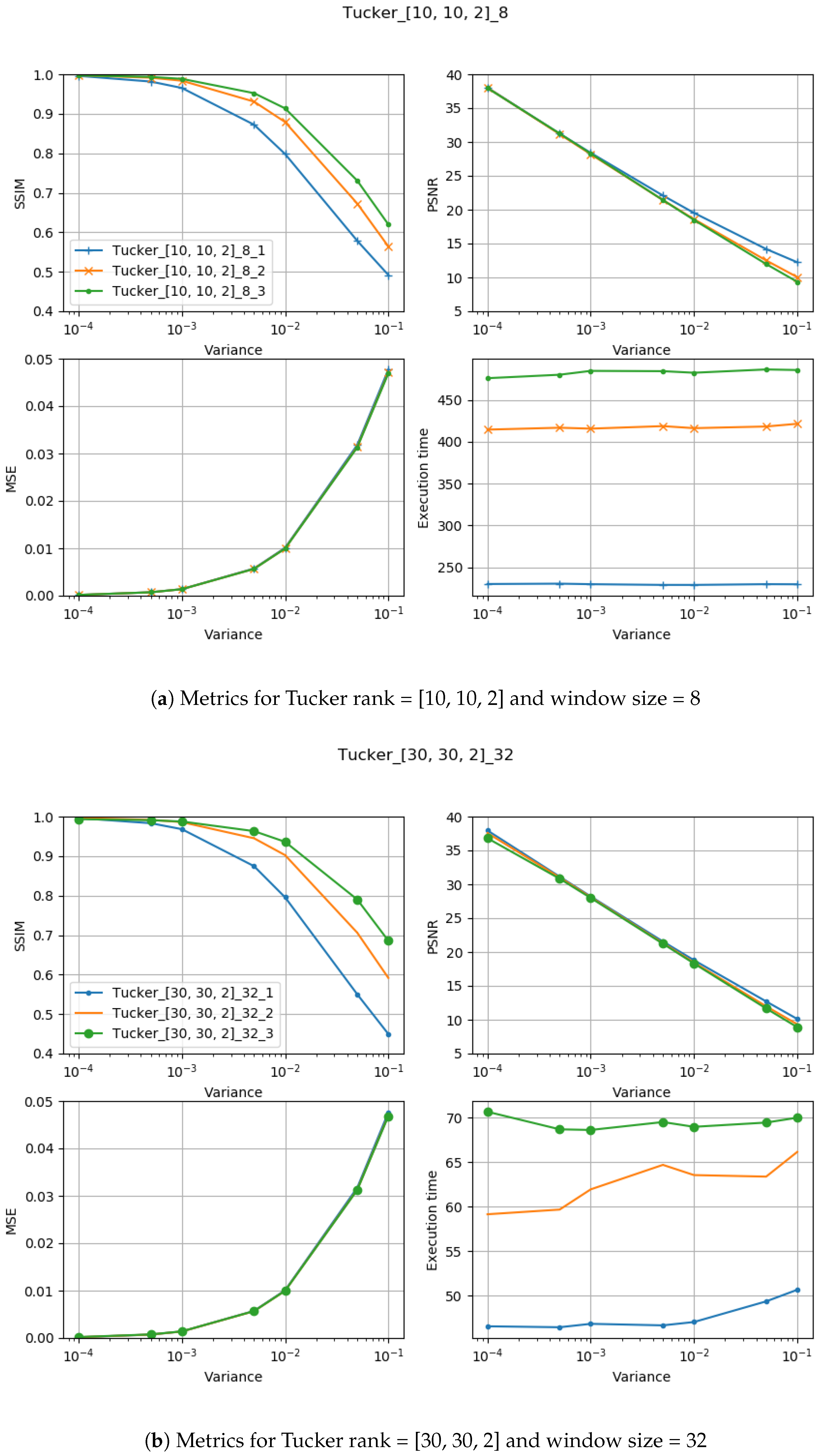 Sensors 19 02903 g005a Sensors 19 02903 g005a