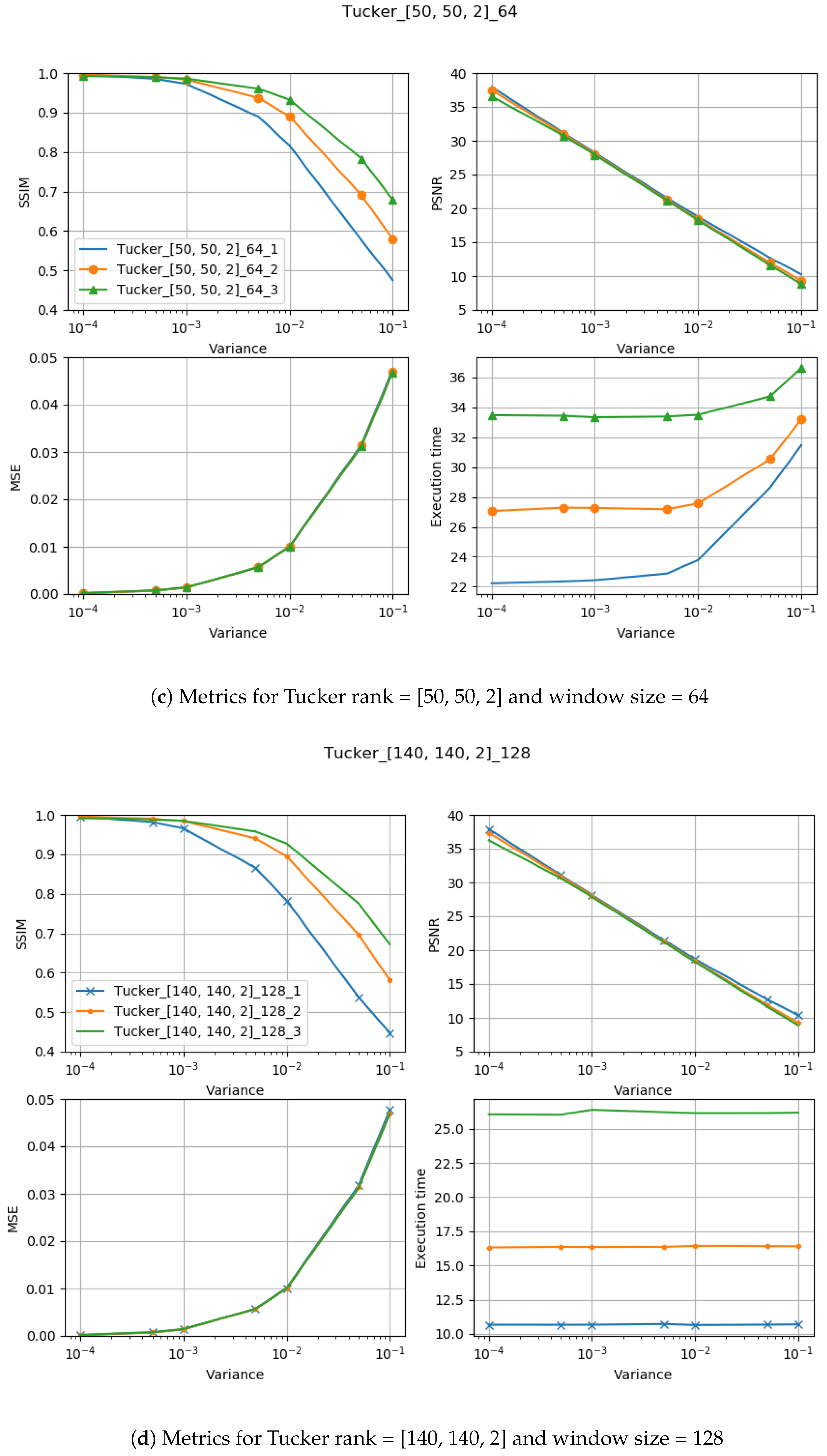 Sensors 19 02903 g005b Sensors 19 02903 g005b
