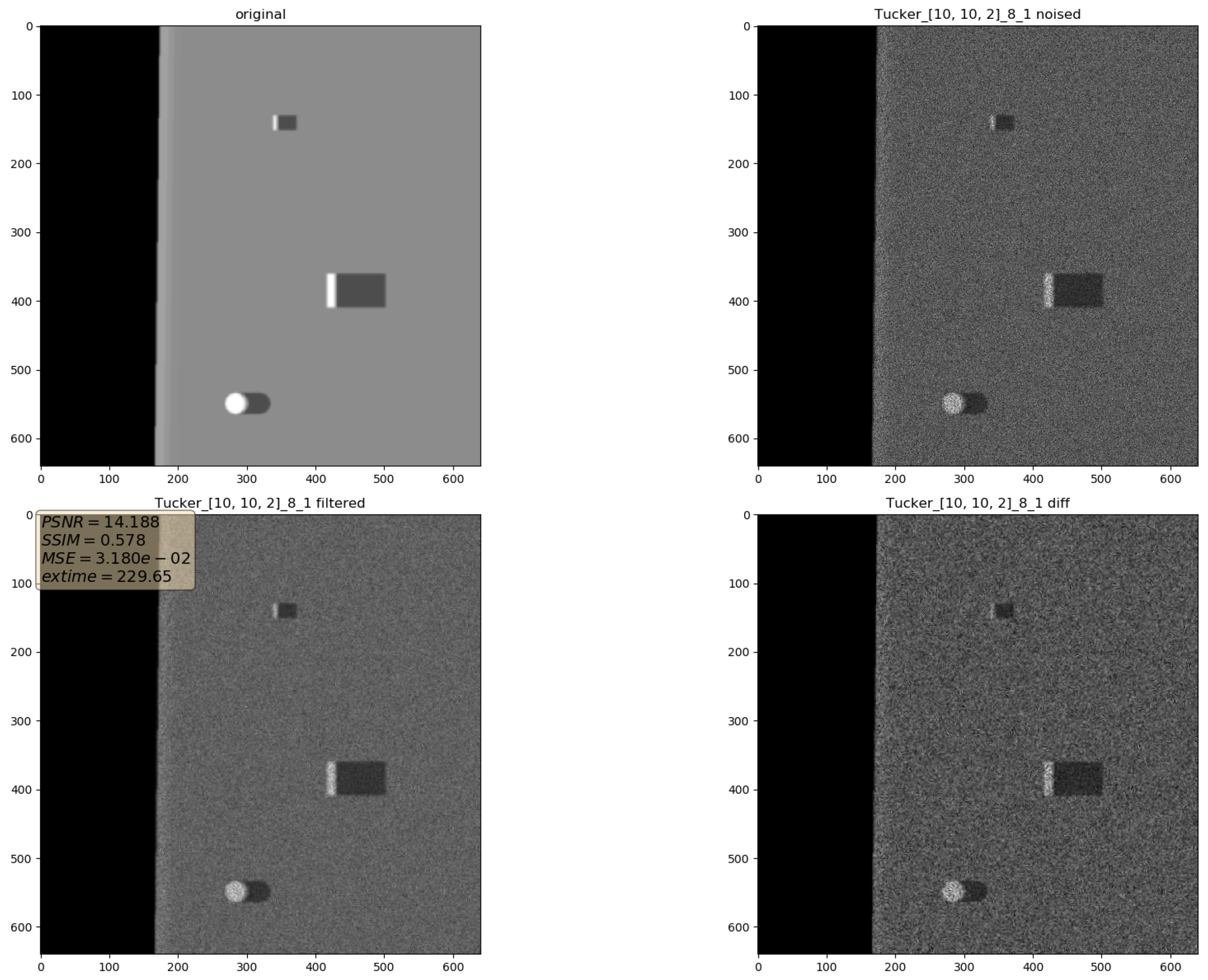 Sensors 19 02903 g006 Sensors 19 02903 g006