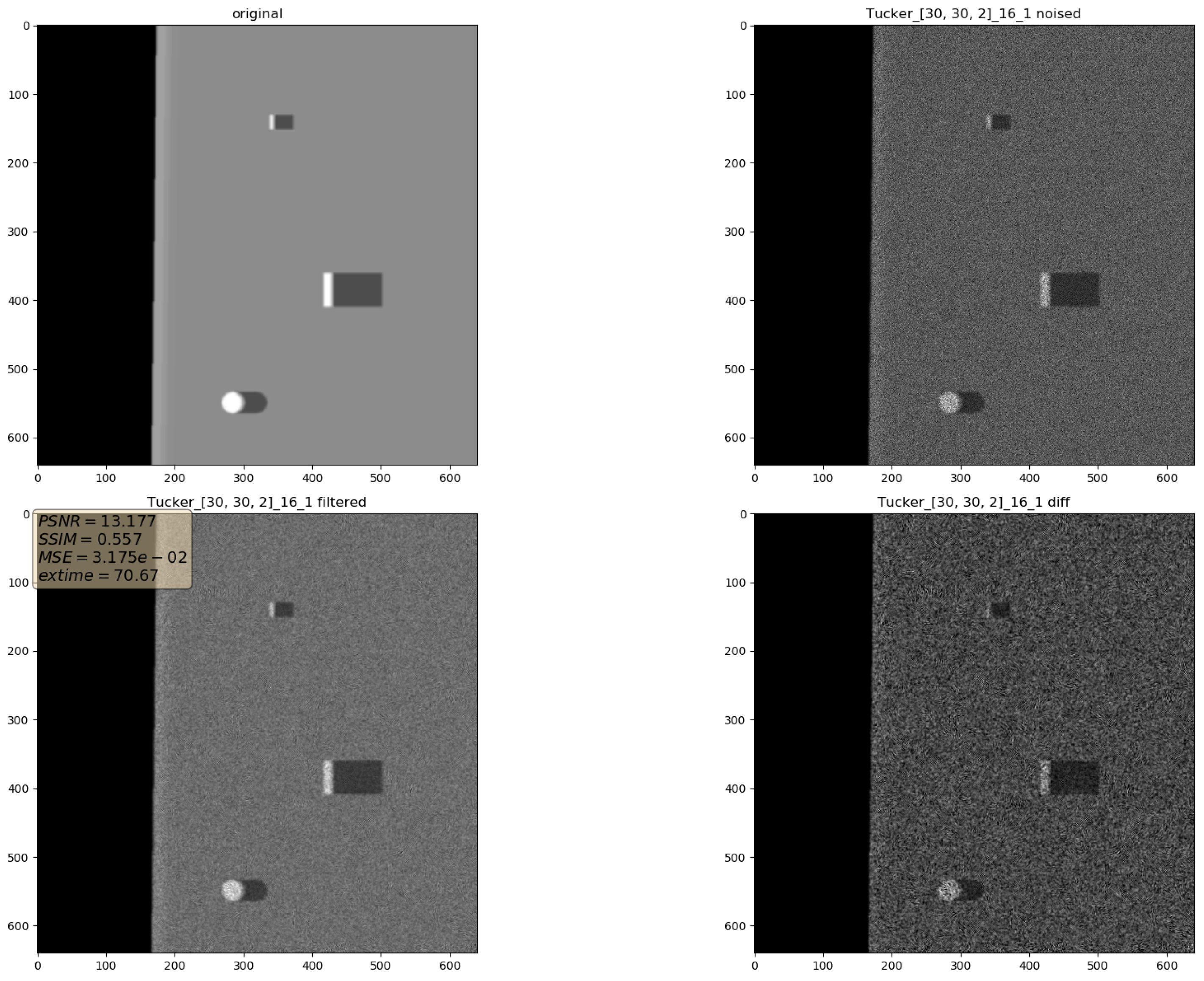 Sensors 19 02903 g007 Sensors 19 02903 g007