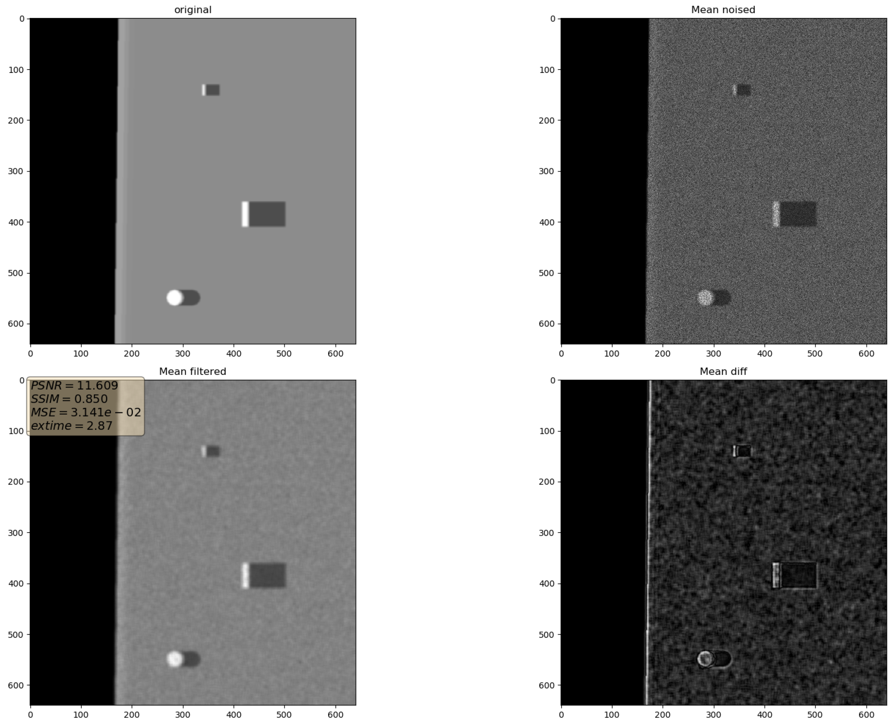 Sensors 19 02903 g008 Sensors 19 02903 g008