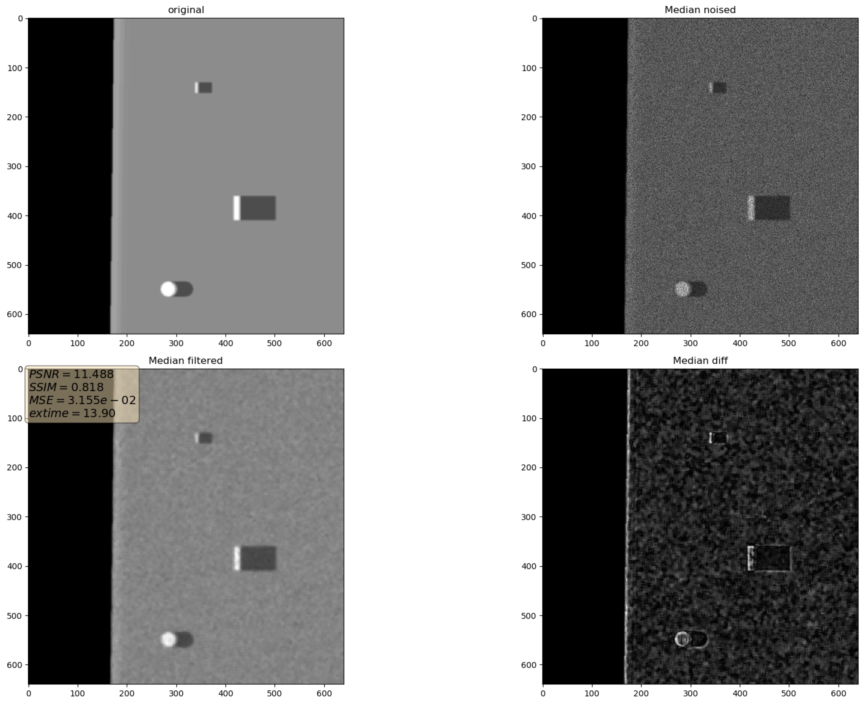Sensors 19 02903 g009 Sensors 19 02903 g009