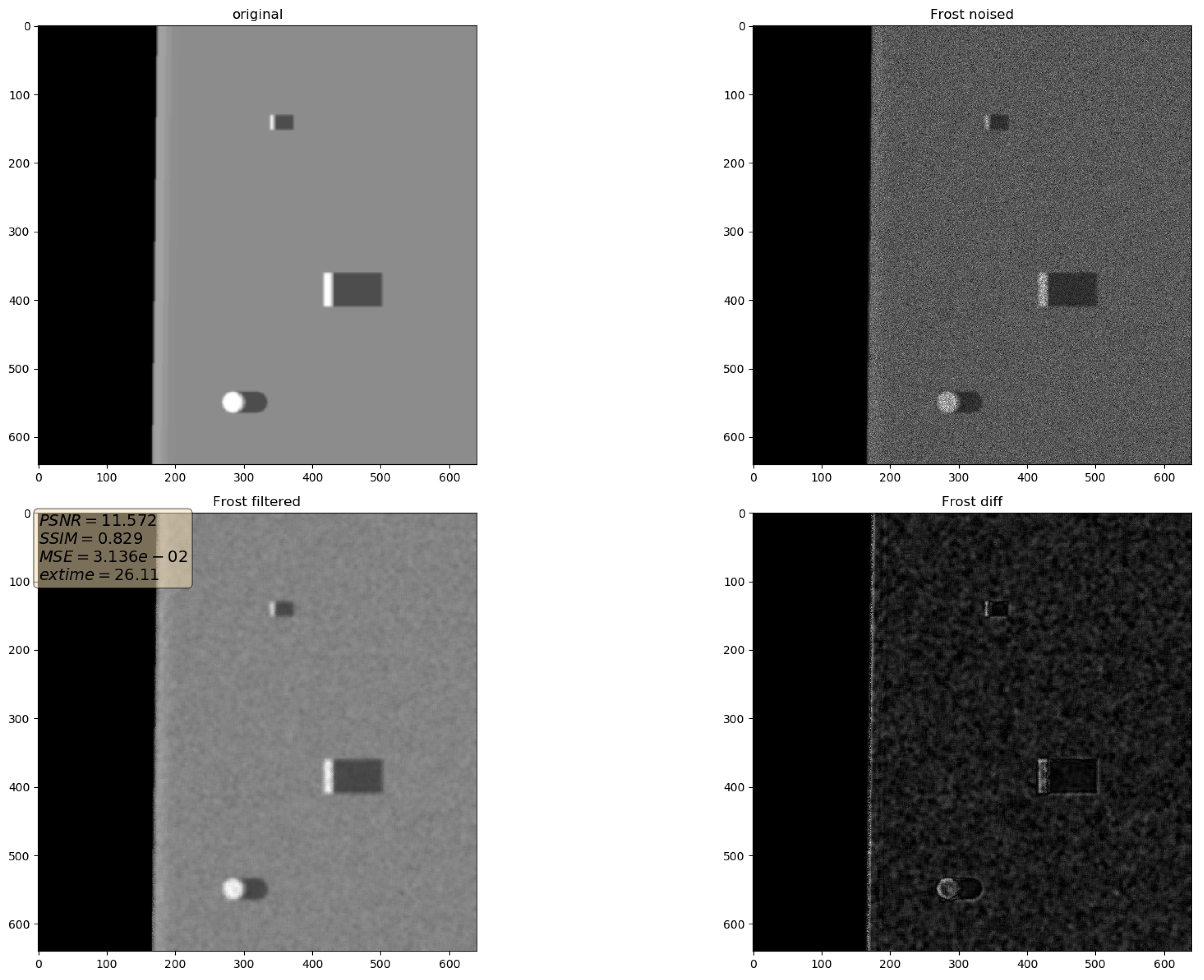 Sensors 19 02903 g010 Sensors 19 02903 g010