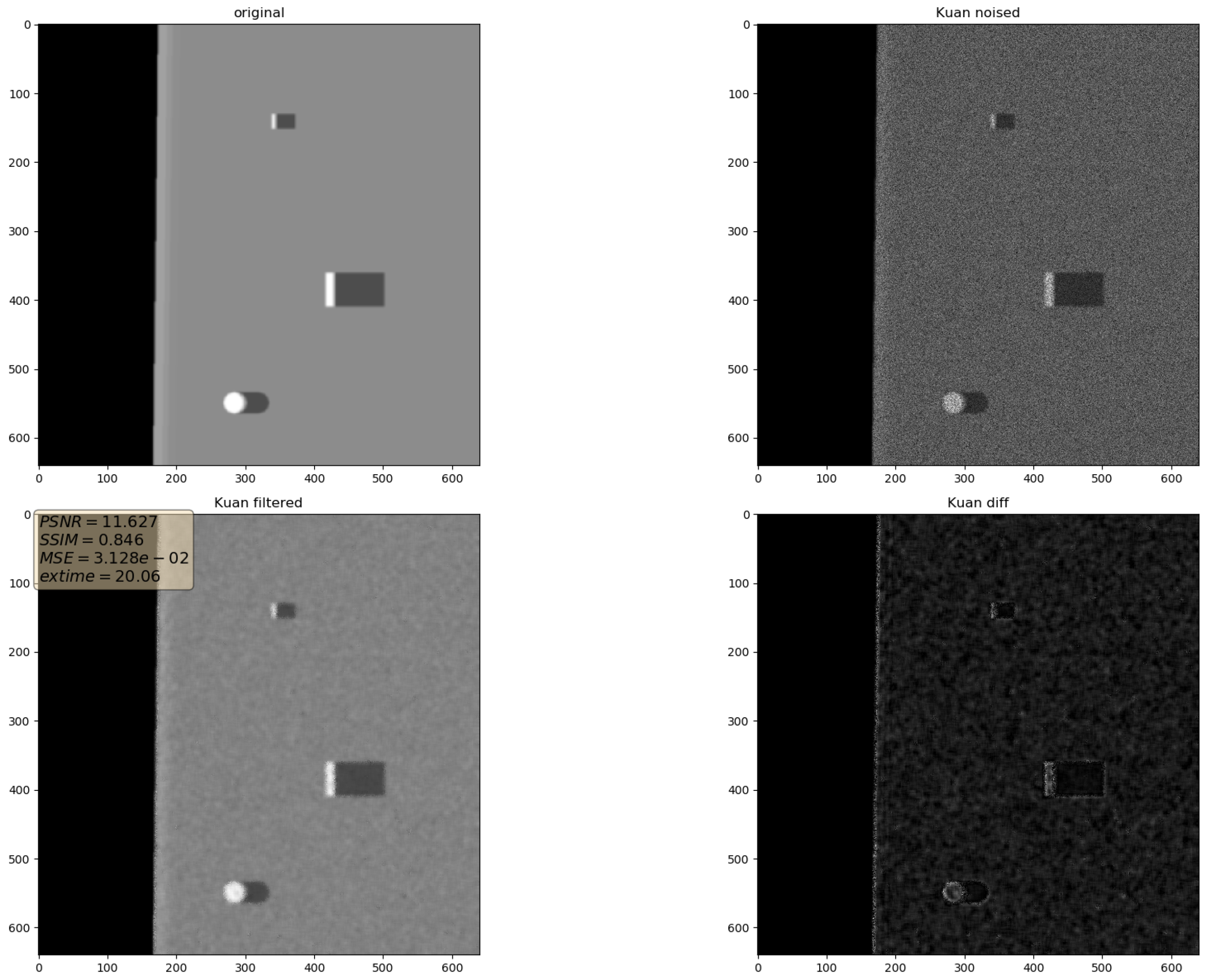 Sensors 19 02903 g011 Sensors 19 02903 g011