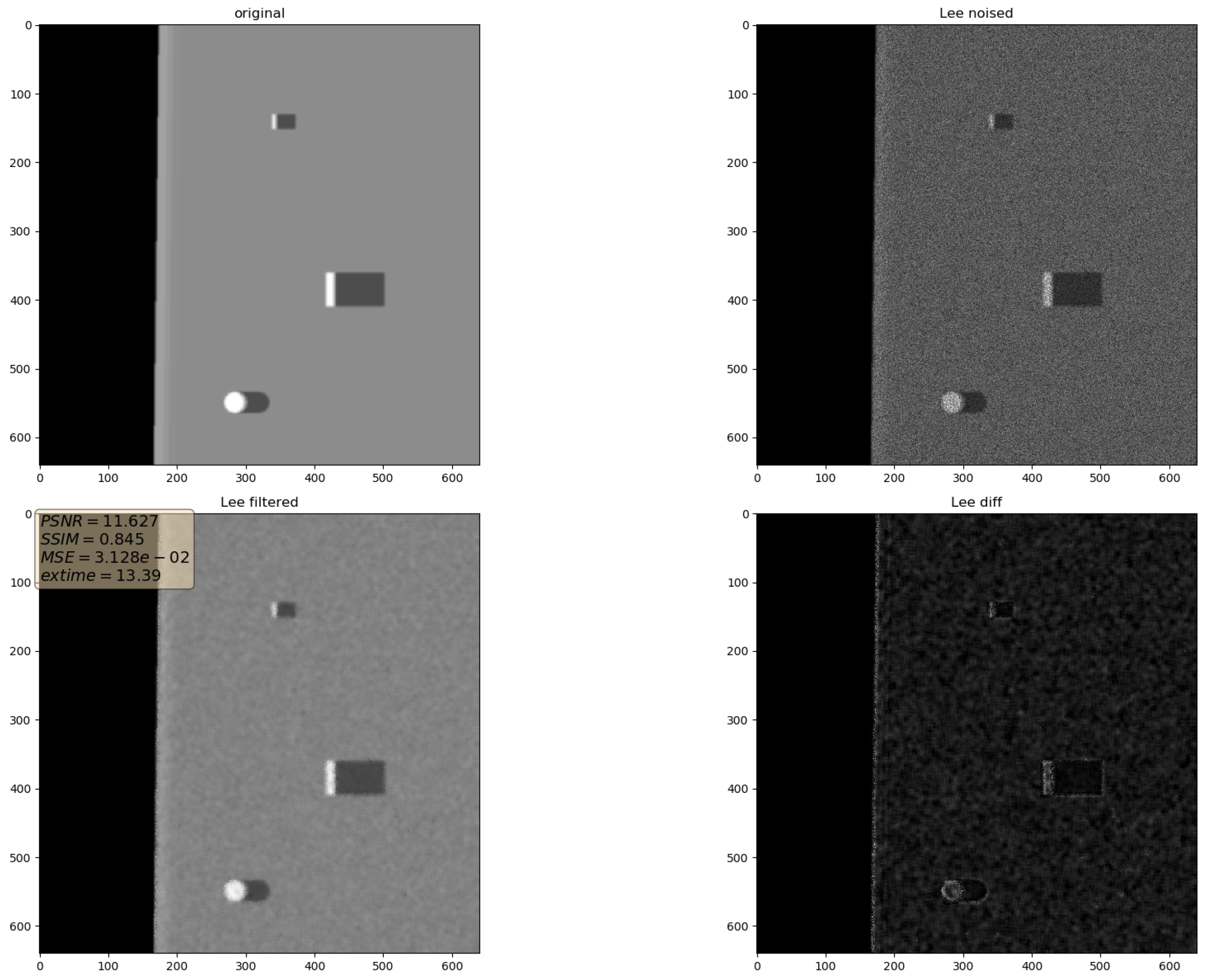 Sensors 19 02903 g012 Sensors 19 02903 g012
