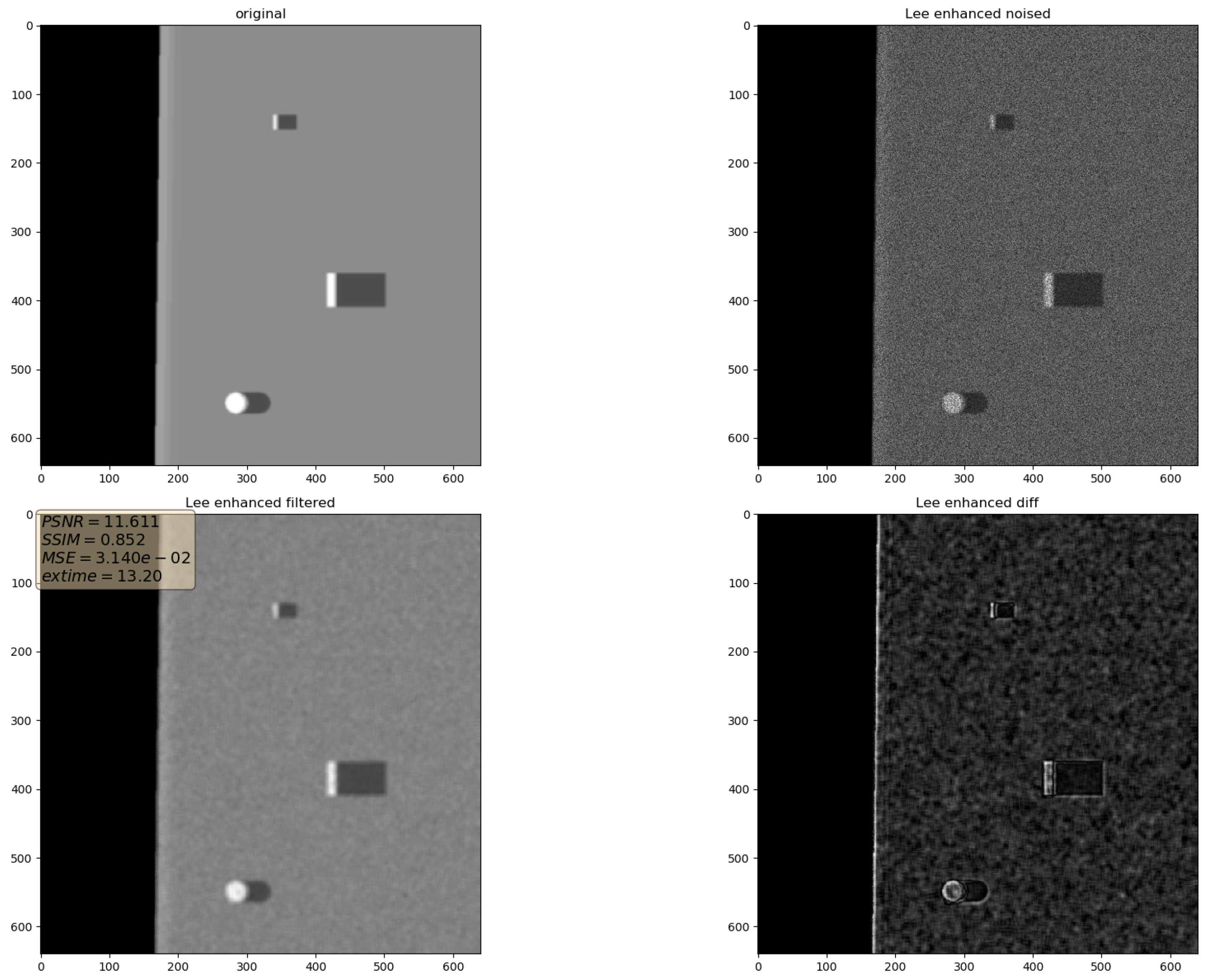 Sensors 19 02903 g013 Sensors 19 02903 g013