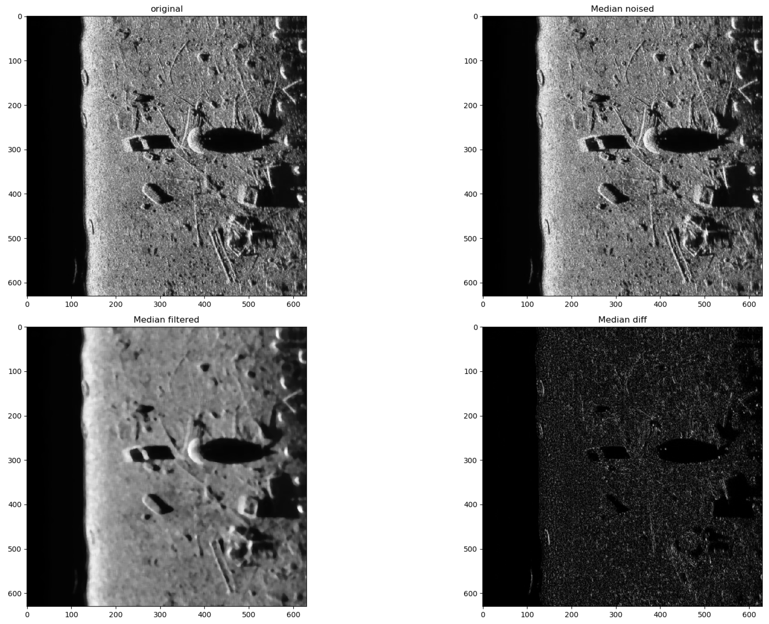 Sensors 19 02903 g014 Sensors 19 02903 g014