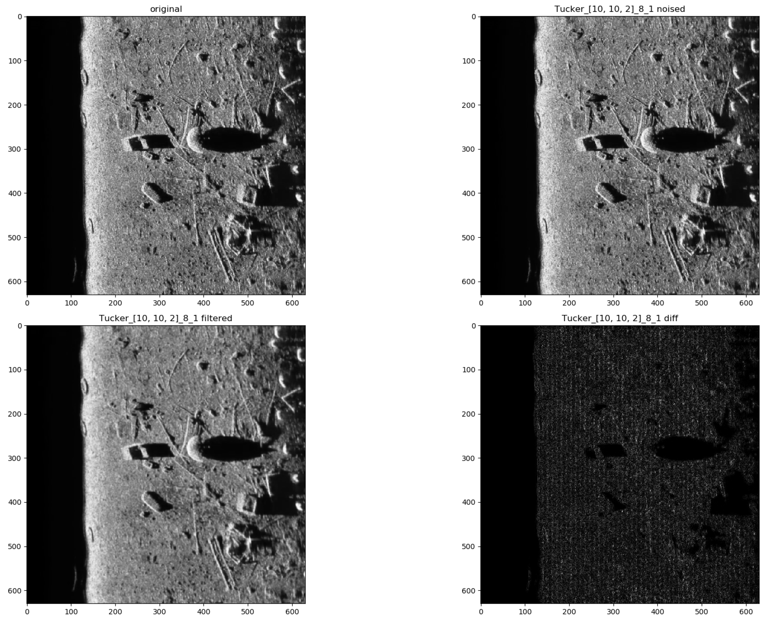Sensors 19 02903 g015 Sensors 19 02903 g015