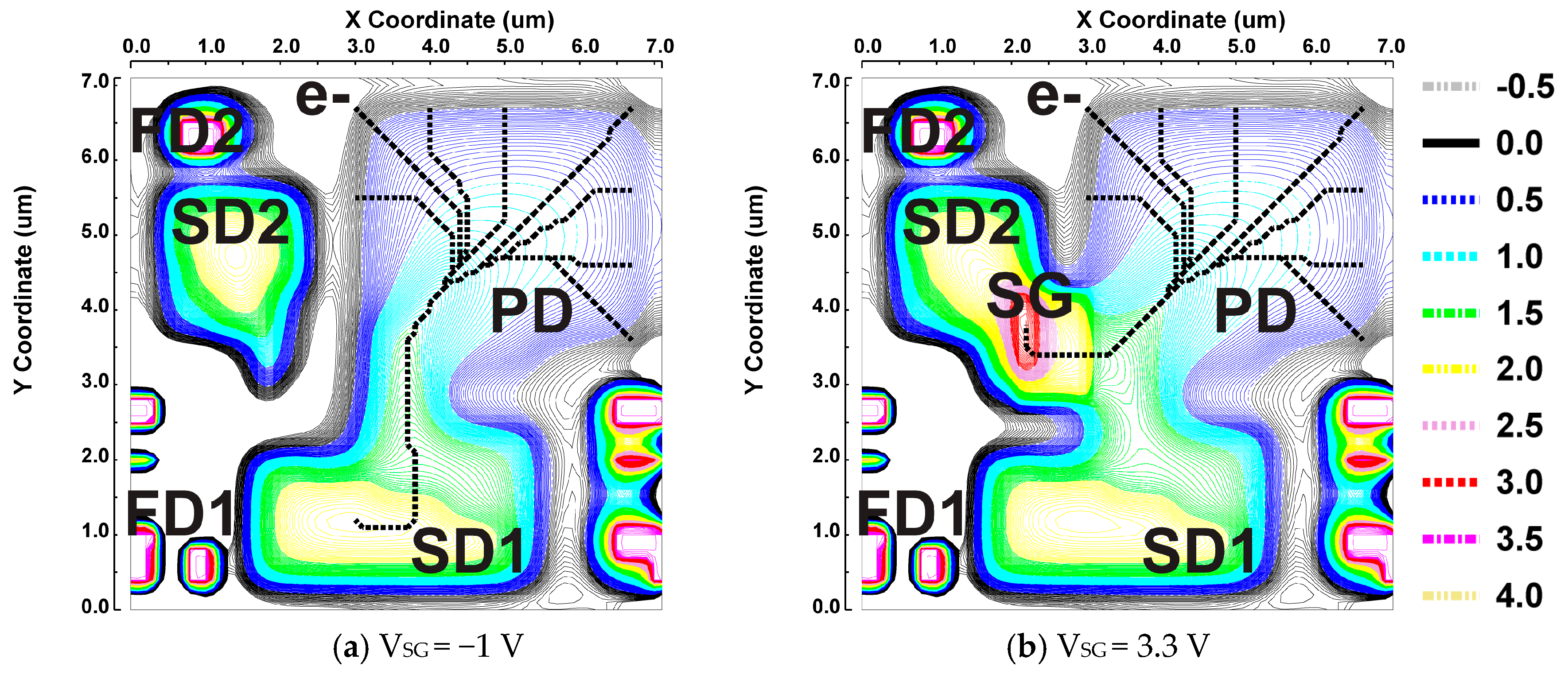 Sensors 19 02904 g006 Sensors 19 02904 g006