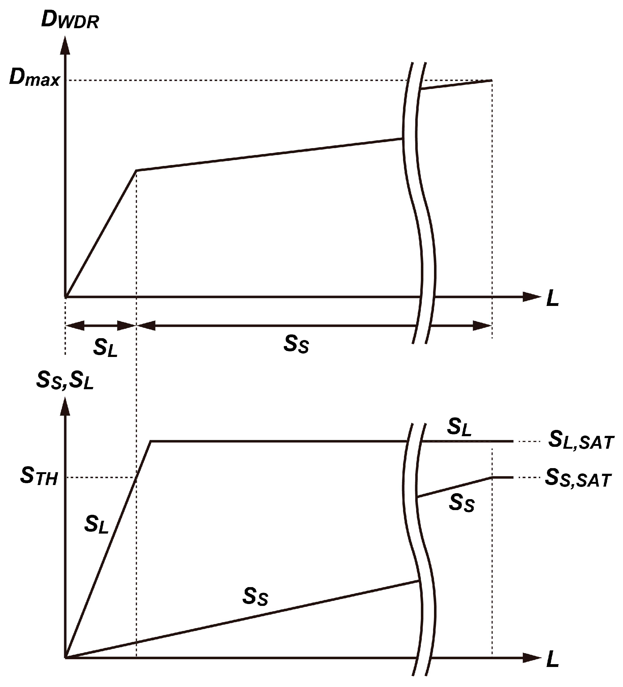 Sensors 19 02904 g013 Sensors 19 02904 g013