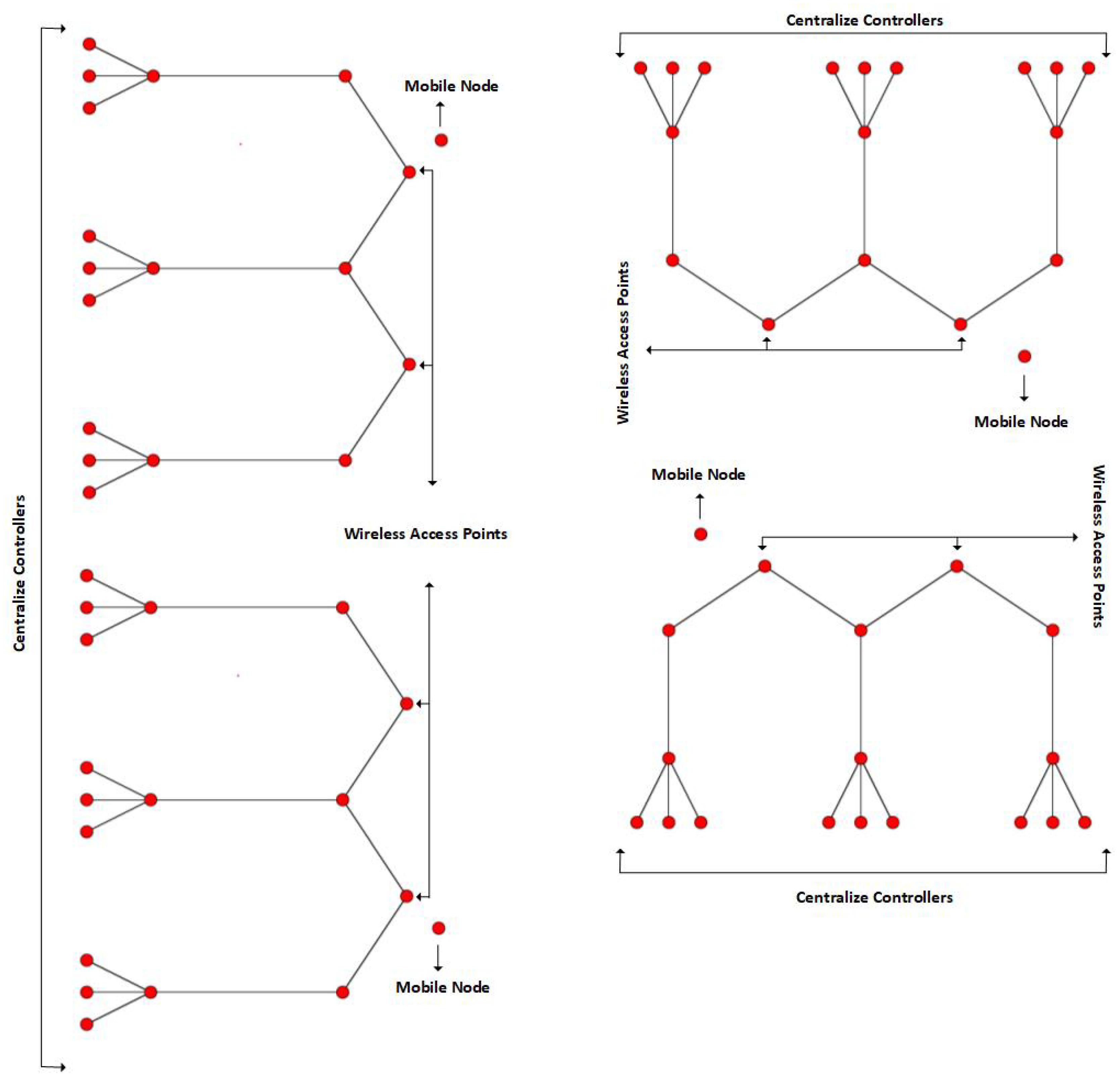 Sensors 19 02906 g009