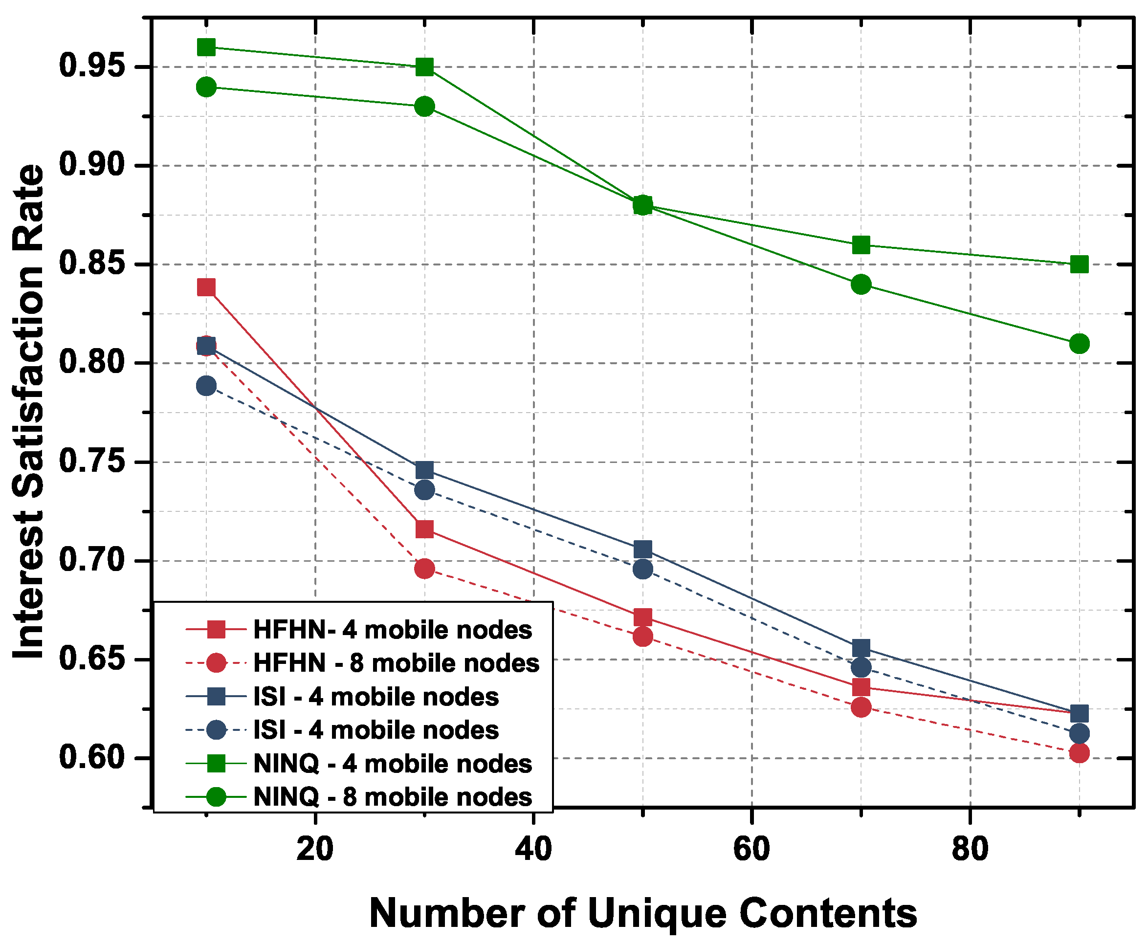 Sensors 19 02906 g010