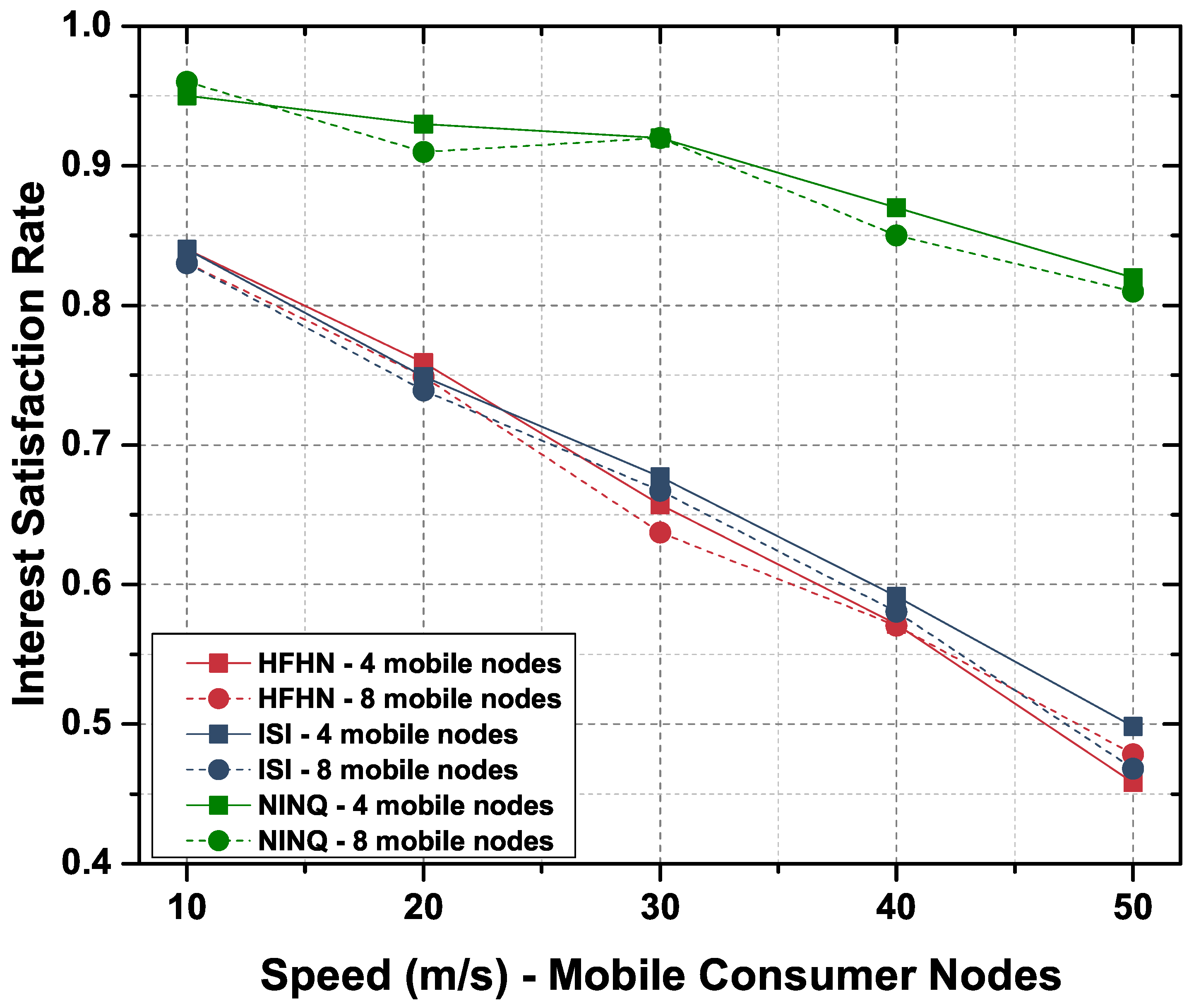 Sensors 19 02906 g011