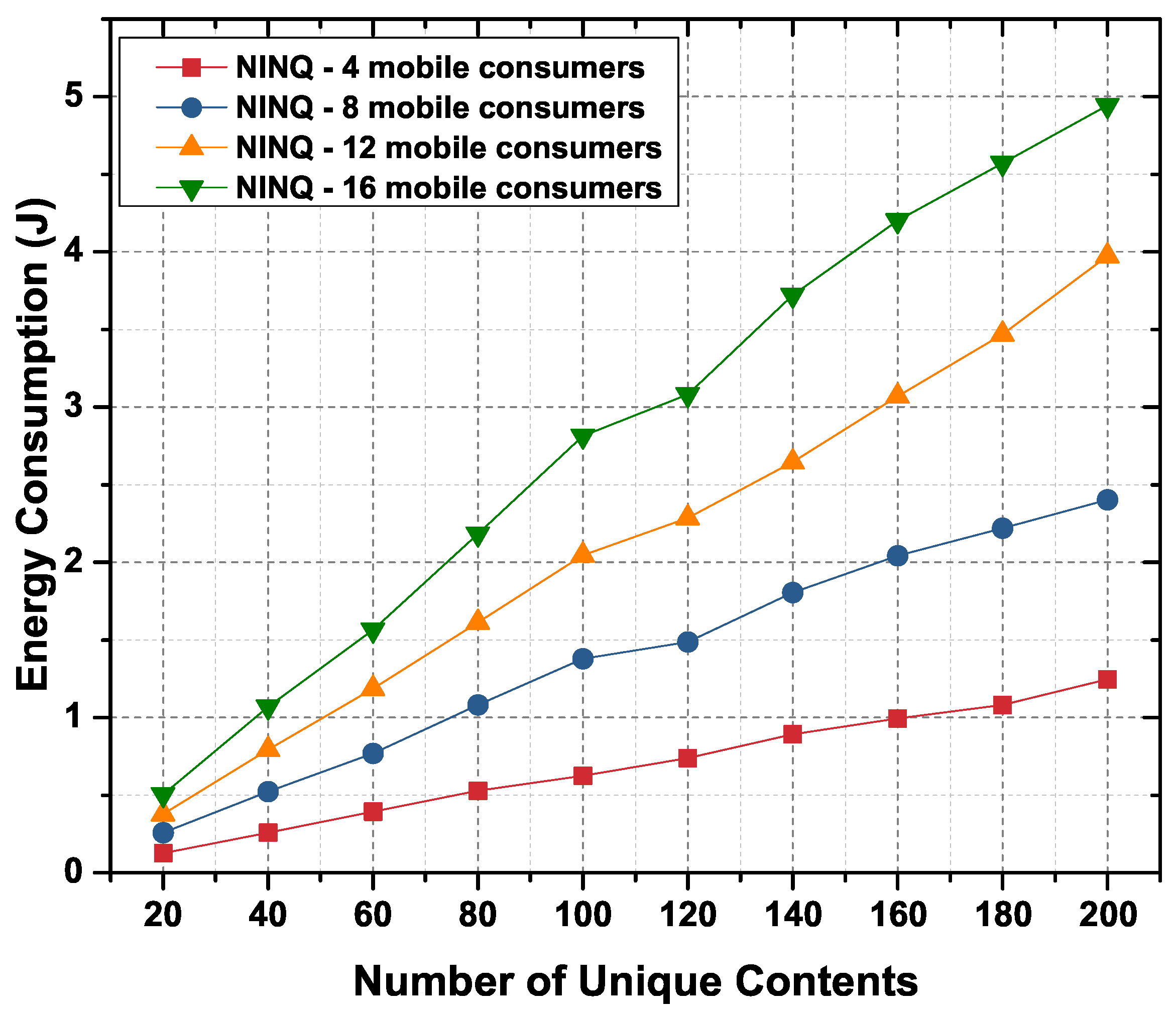 Sensors 19 02906 g014
