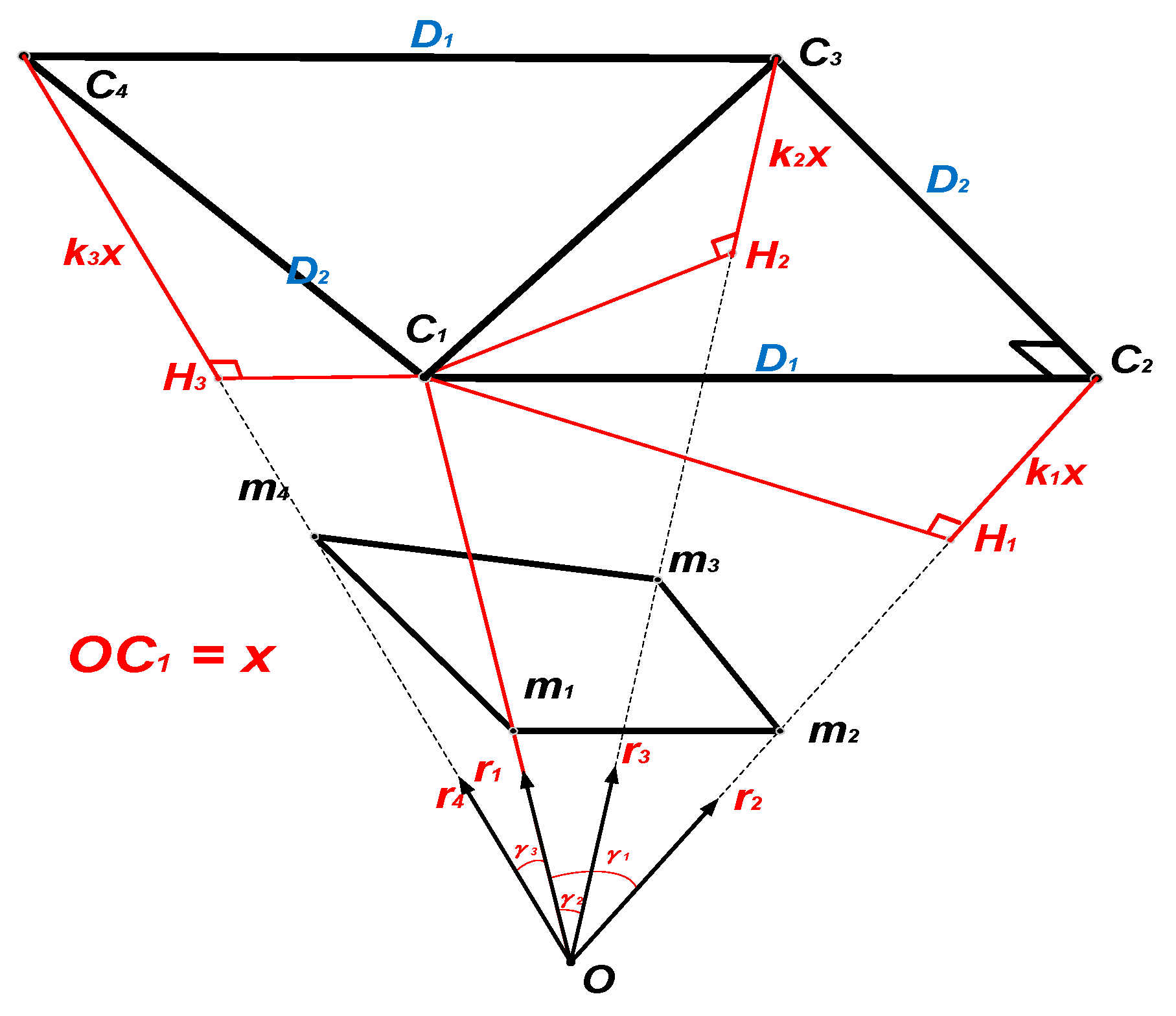 Sensors 19 02909 g011