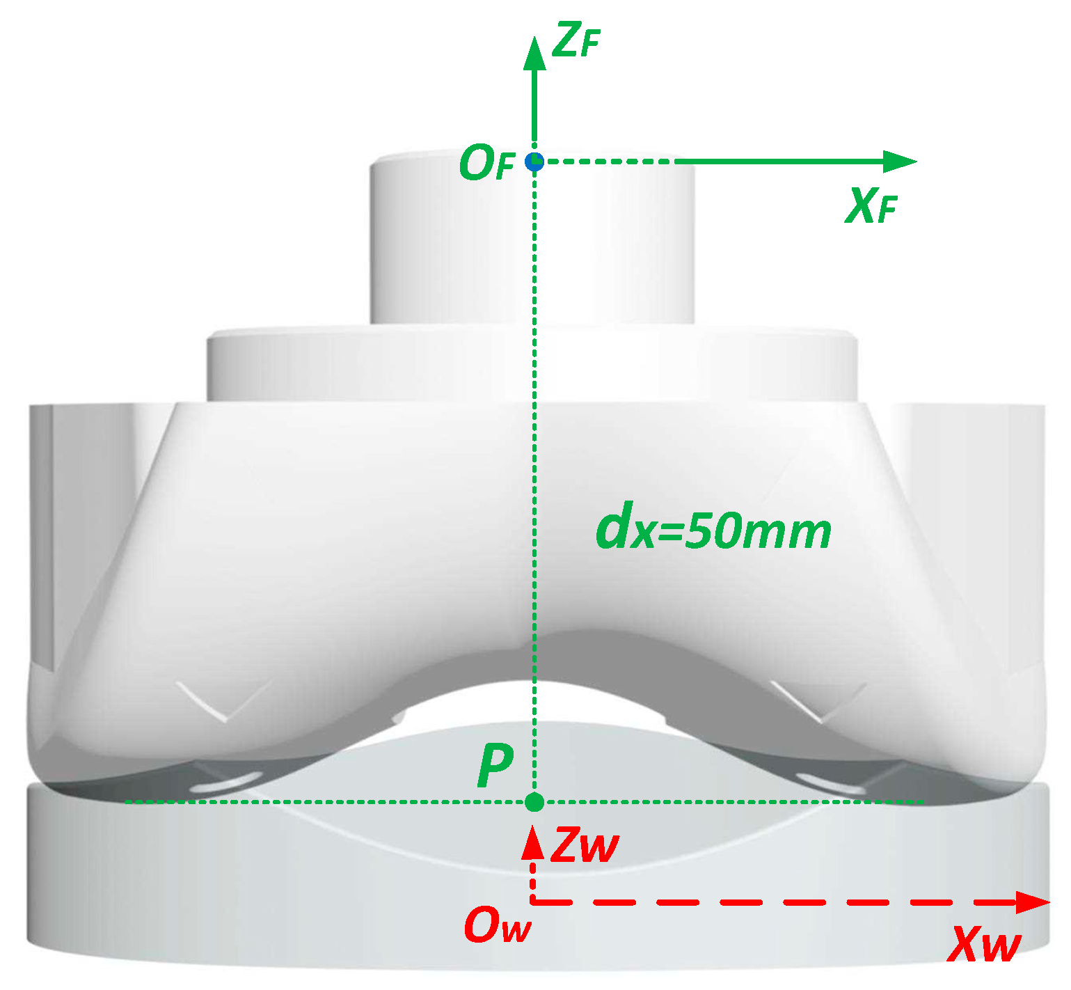 Sensors 19 02909 g013