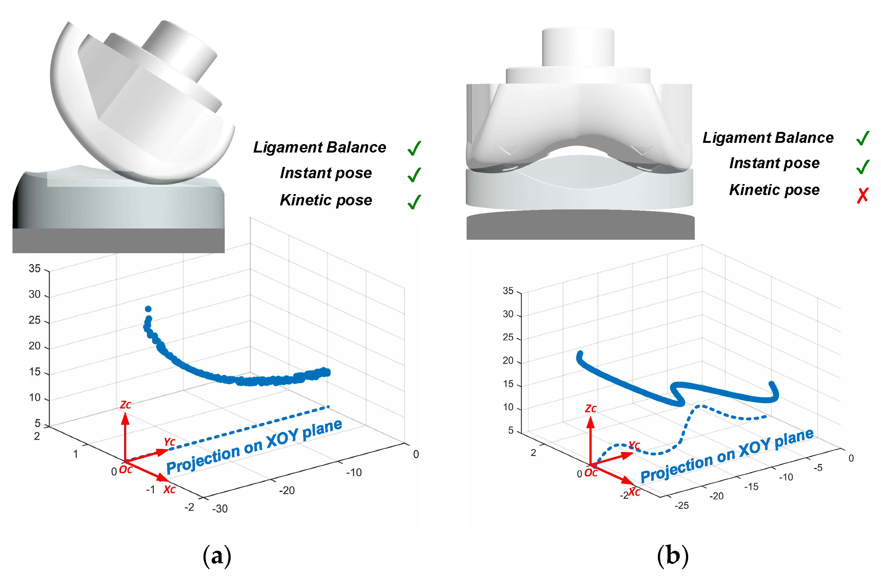 Sensors 19 02909 g018