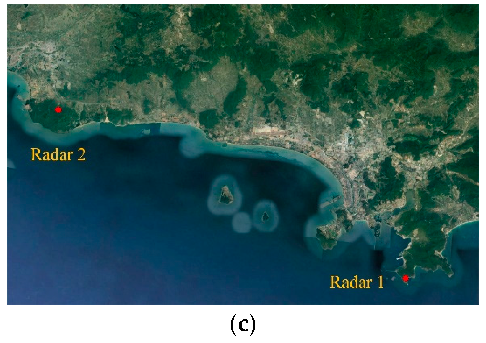 Sensors 19 02912 g003b Sensors 19 02912 g003b