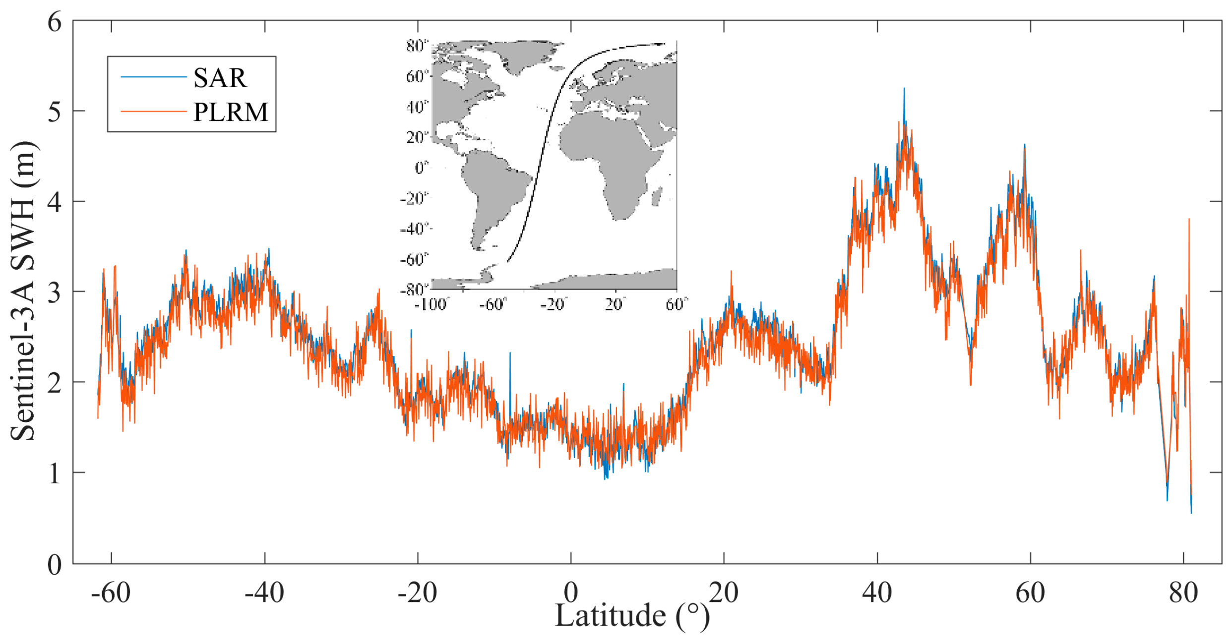 Sensors 19 02914 g001 550
