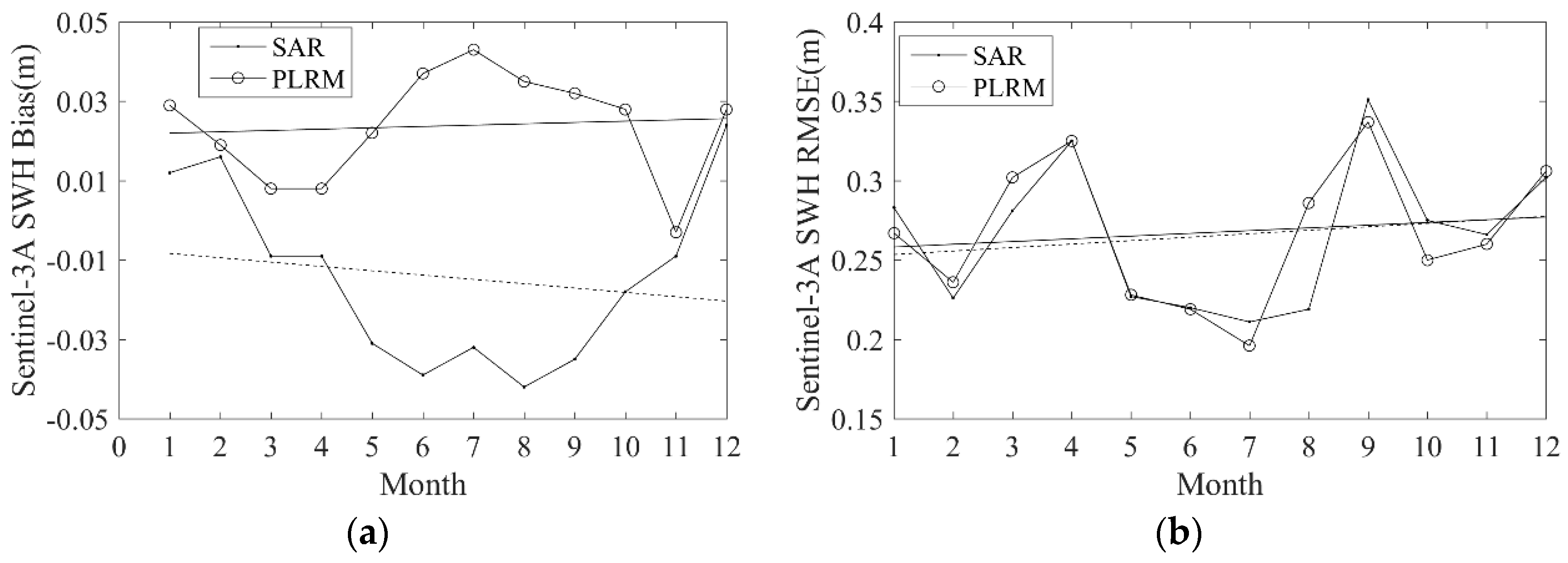 Sensors 19 02914 g013 550