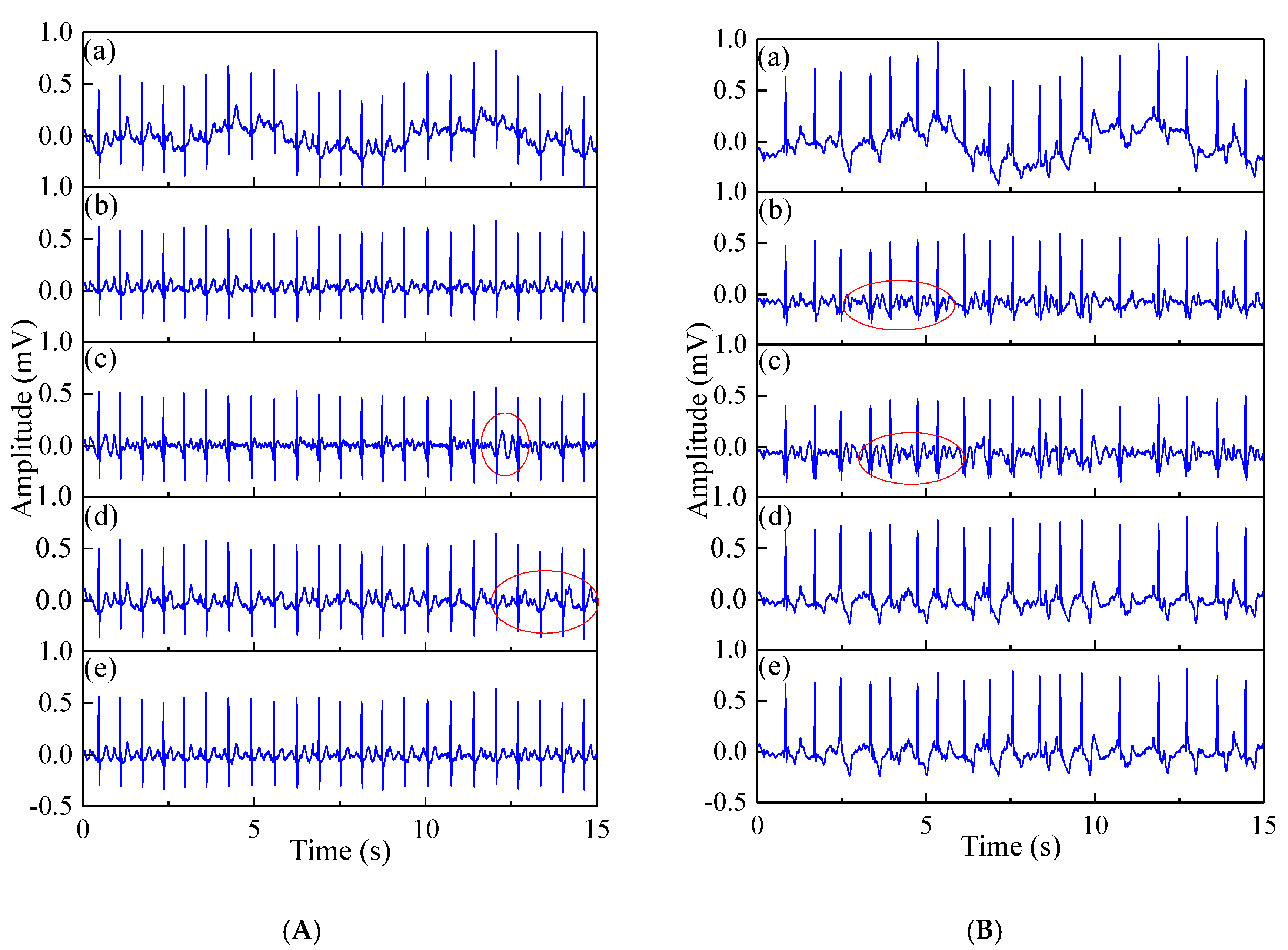 Sensors 19 02916 g006